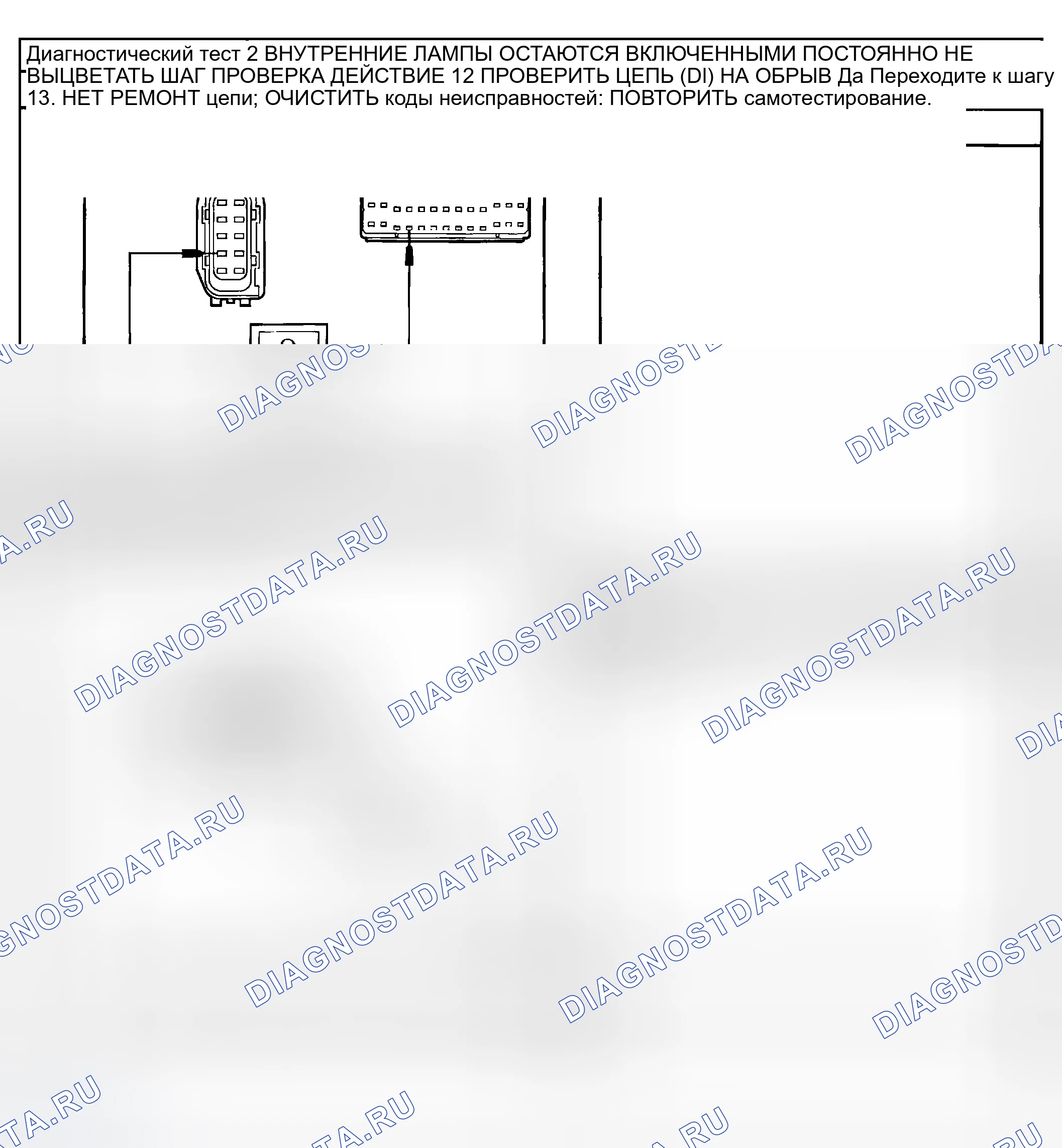 Рис. 16. Mazda Tribute I