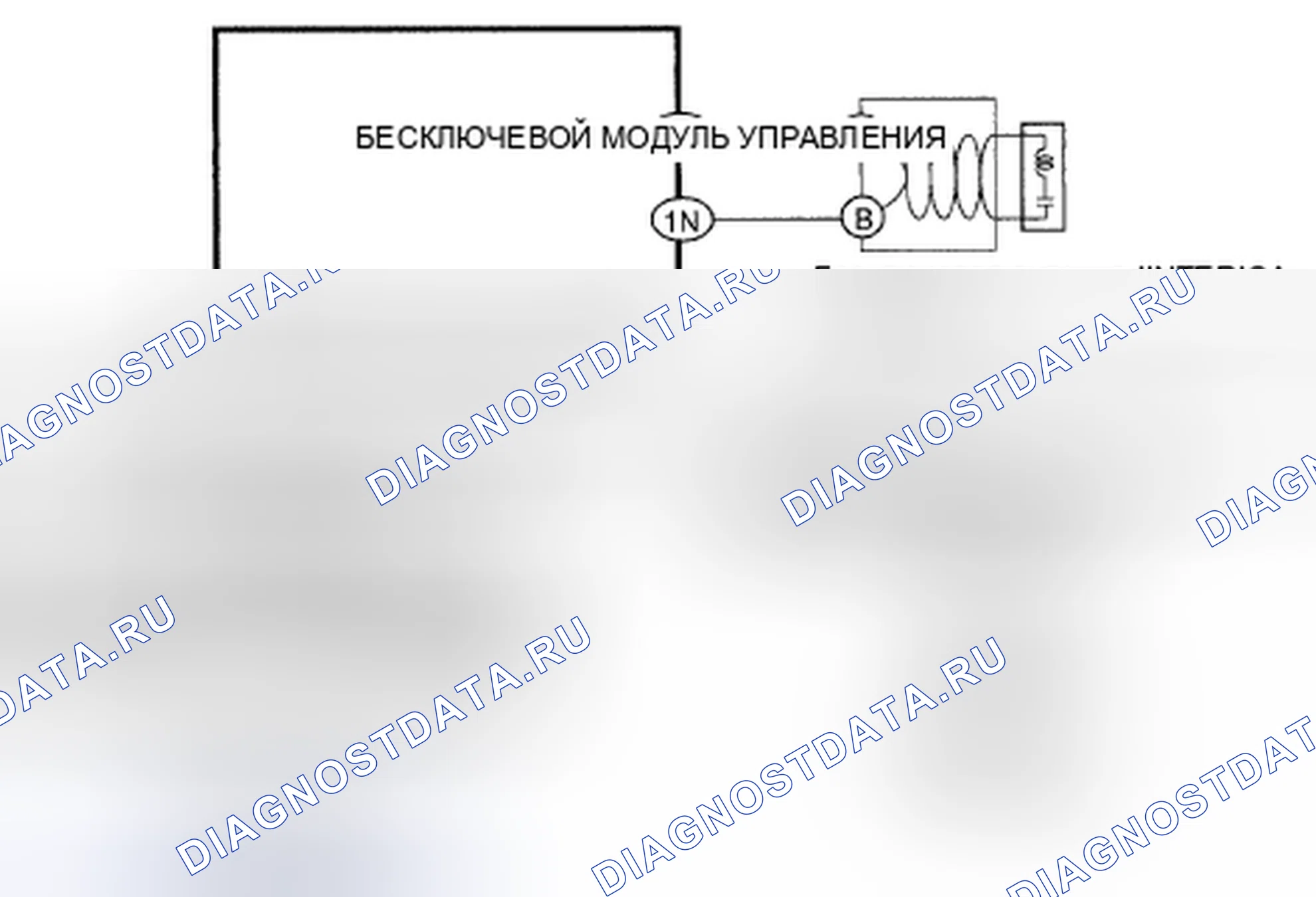 Рис. 110: расшифровка кода ошибки B1129 [расширенная система без ключа и запуска]. Mazda CX-9 I