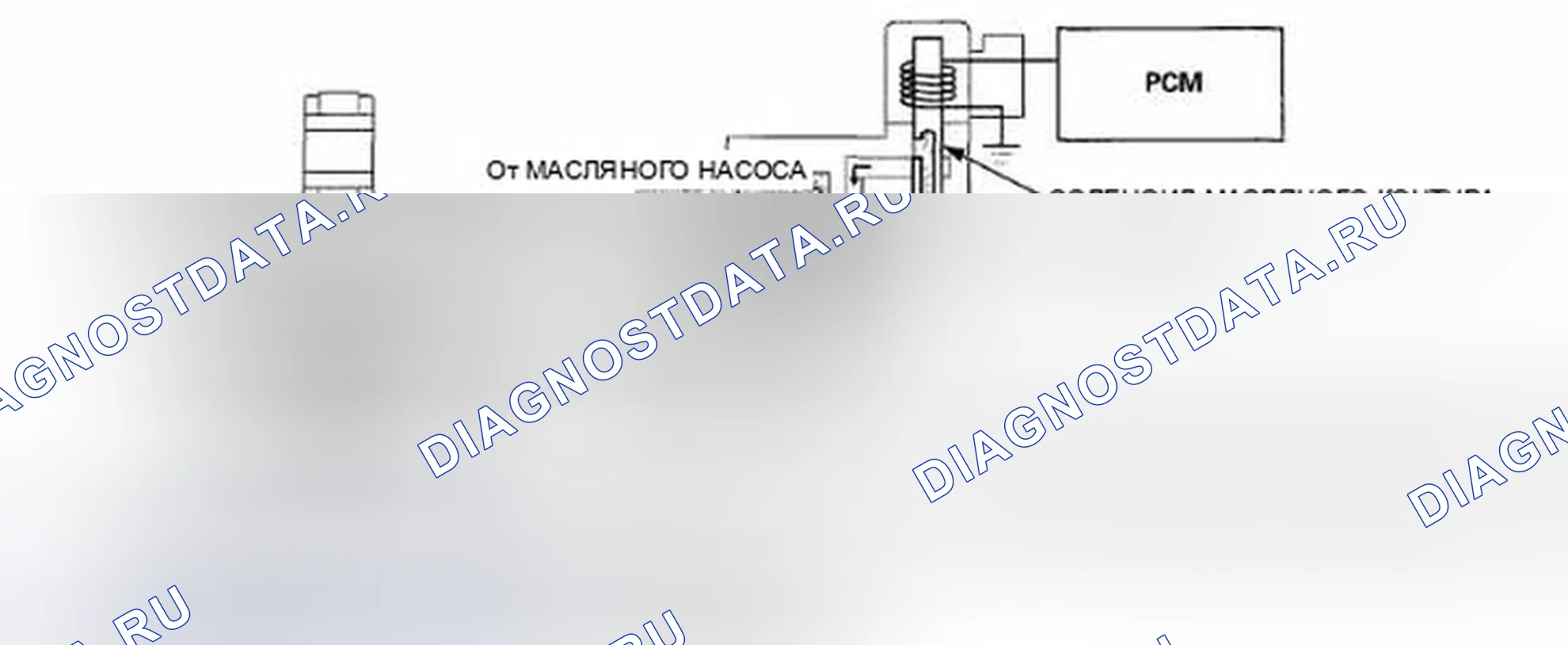 Рис. 449: Во время 6-цилиндрового режима (сторона впускного клапана). Honda Odyssey IV