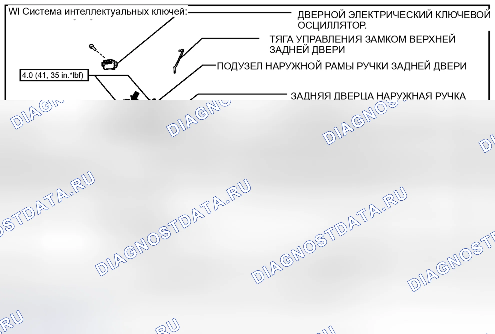 Рис. 134: ИЛЛЮСТРАЦИЯ. Toyota RAV4 III рестайлинг