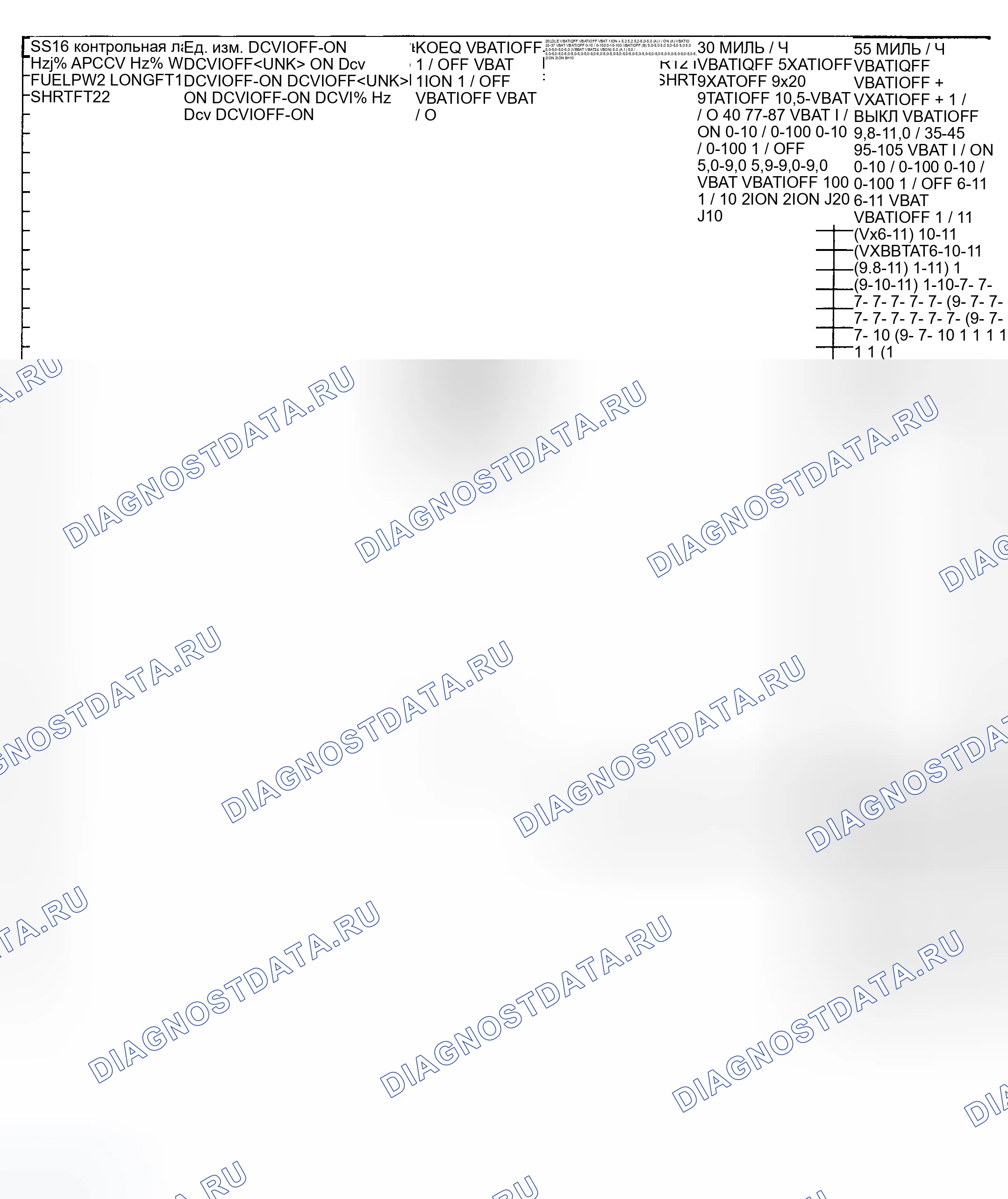 Рис. 3: Значения напряжения на контактах / PID (2 из 2). Ford Windstar I