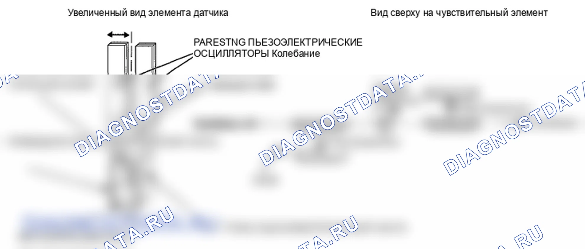 Рис. 219: Эксплуатация. Honda Insight ZE2