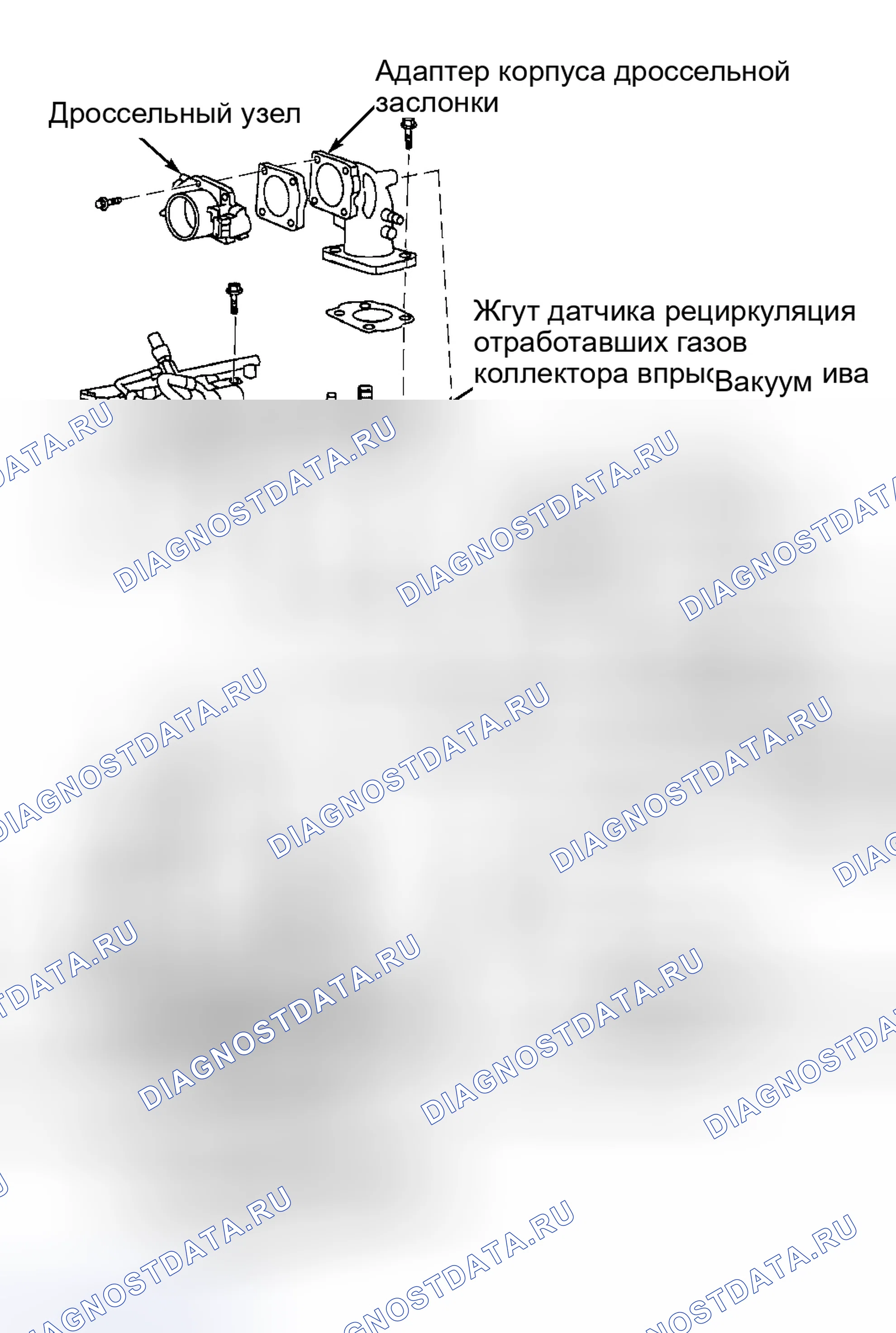 Рис. 4. Mazda 2 II