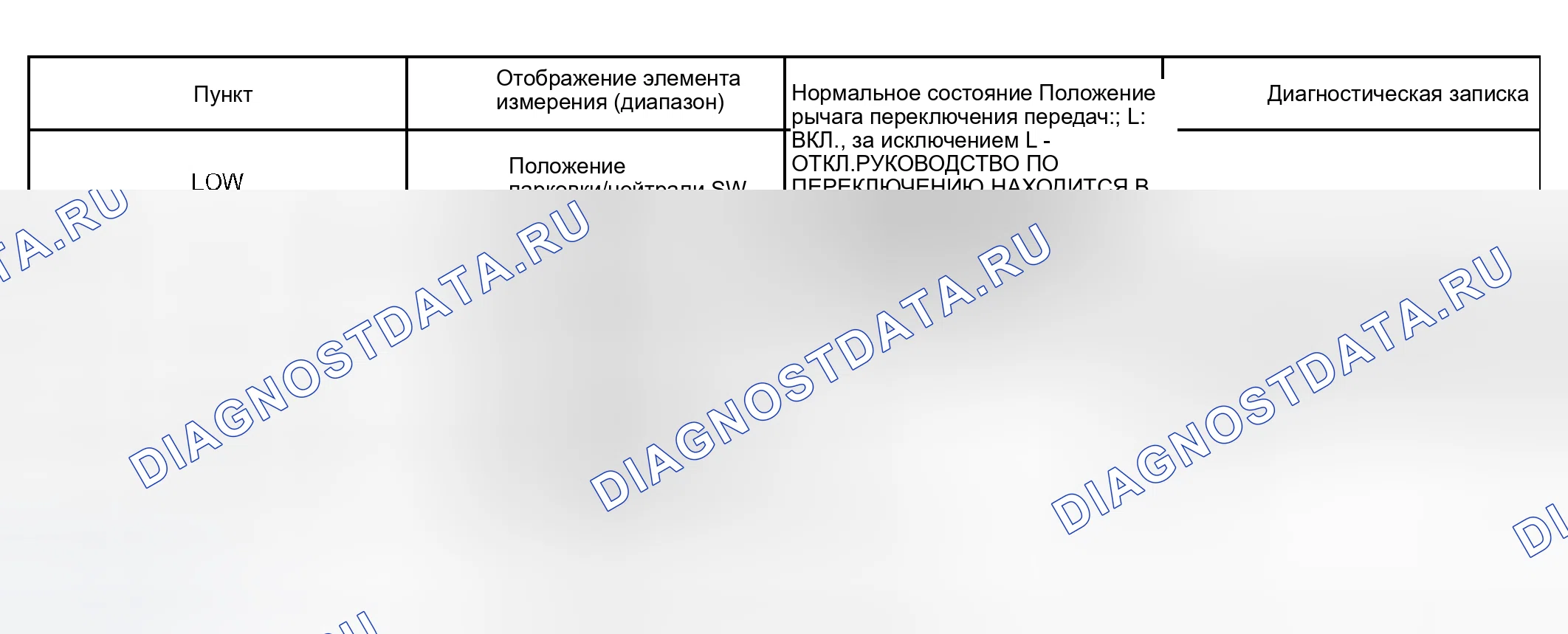 Рис. 407: Процедура проверки. Toyota Camry XV30