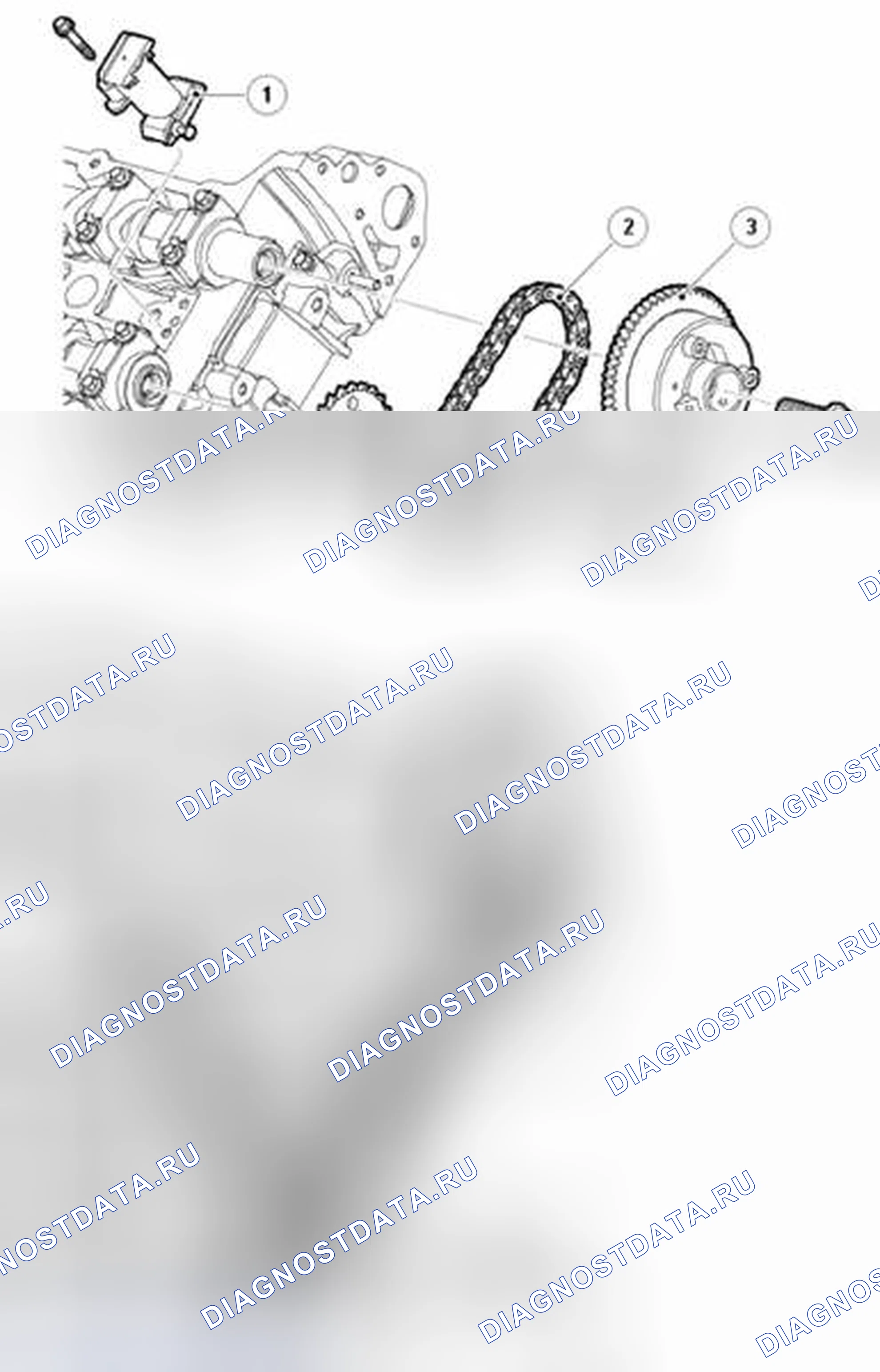 Рис. 97. Land Rover Range Rover Sport I
