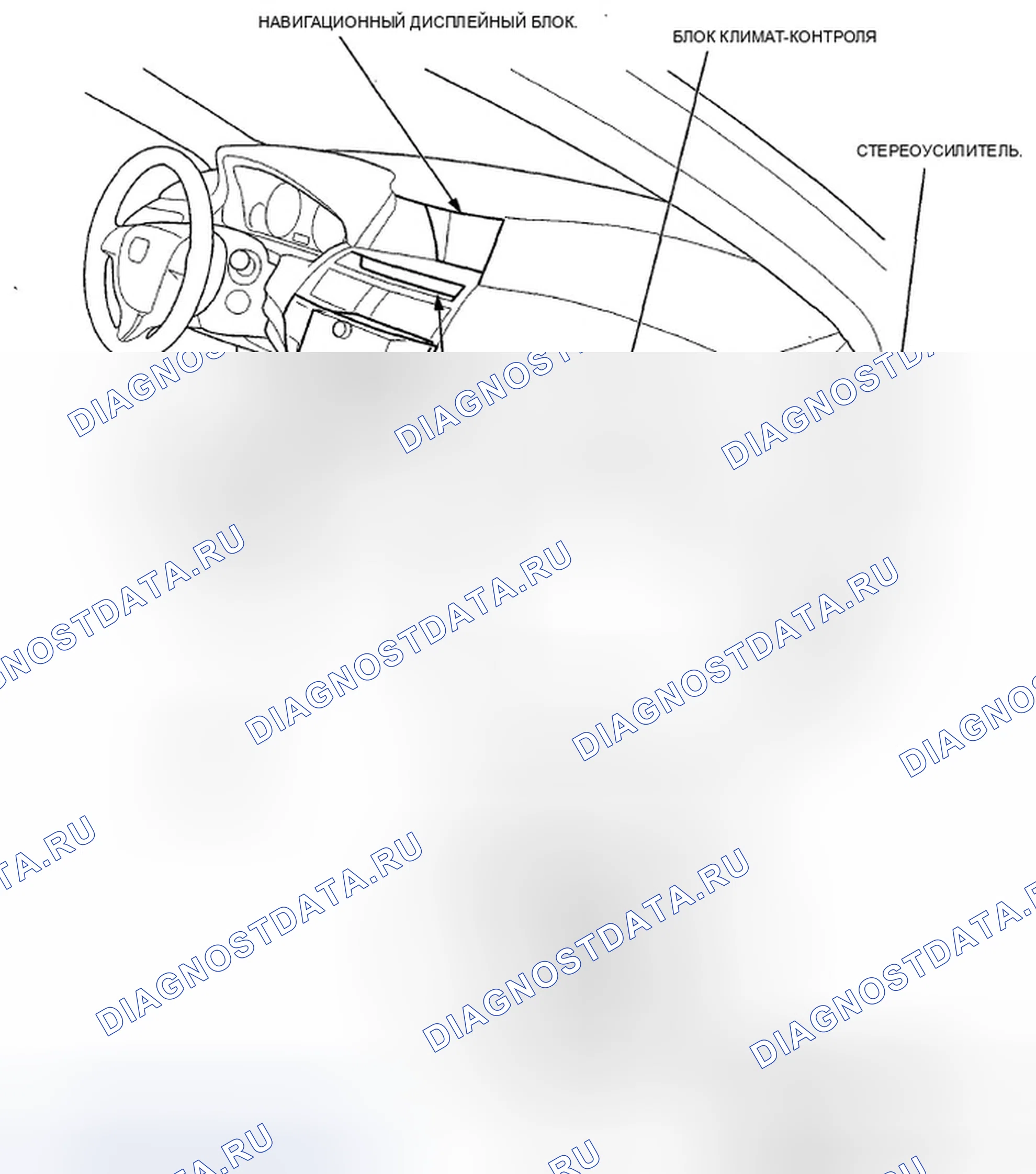 Рис. 63: С навигационной системой. Honda Crosstour I
