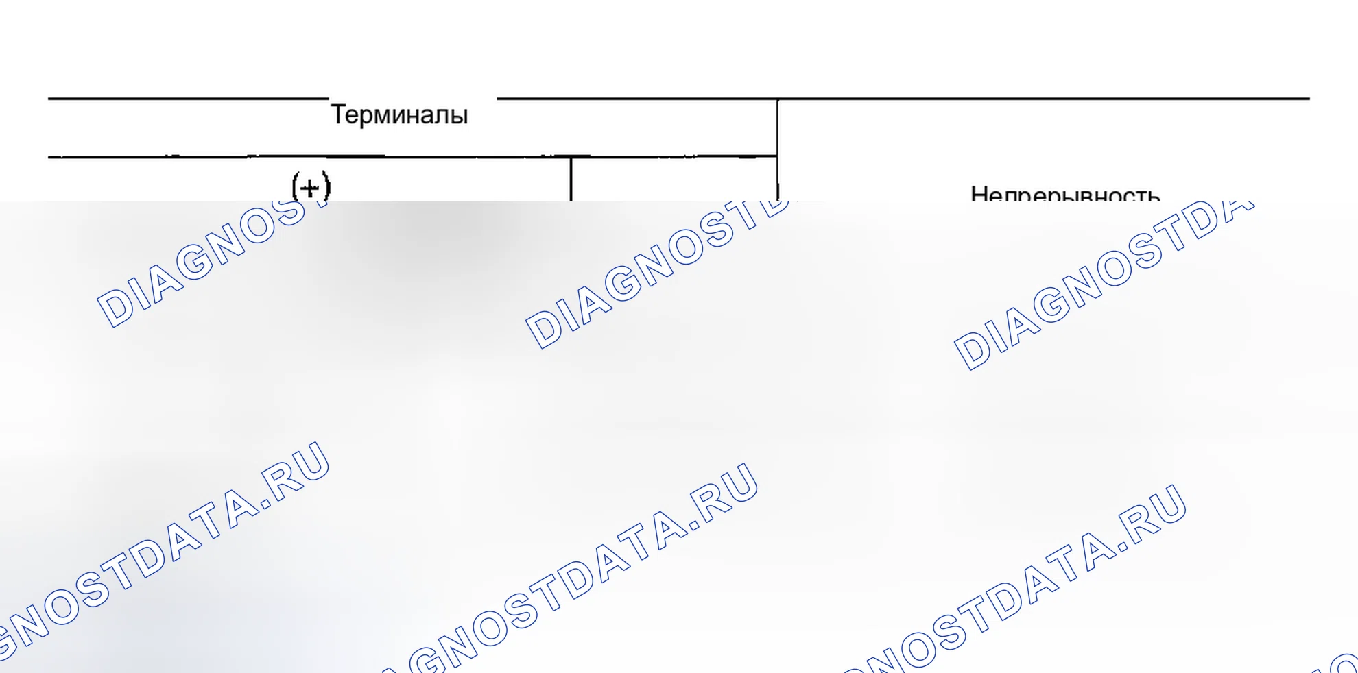 Рис. 42. Infiniti FX35 I