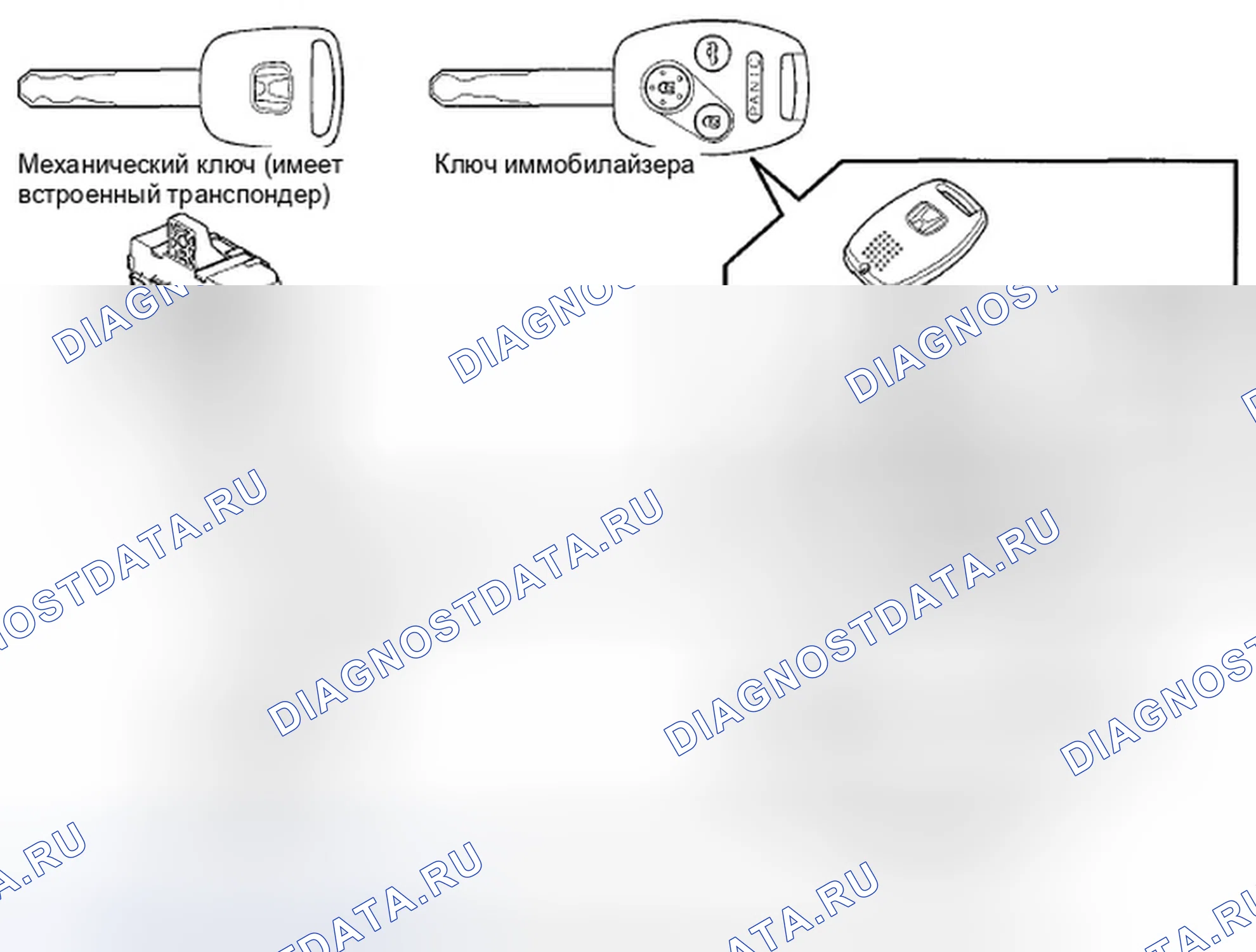 Рис. 127: Описание системы. Honda Accord VIII рестайлинг