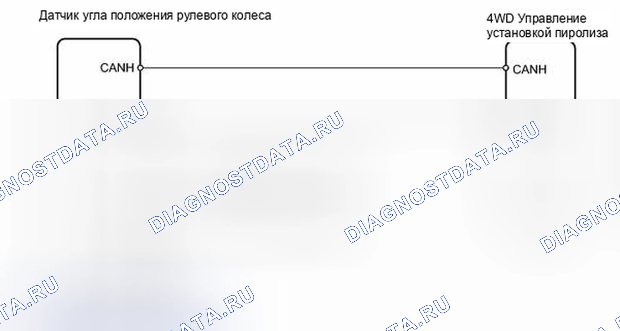 Рис. 94: электросхема. Toyota RAV4 III рестайлинг