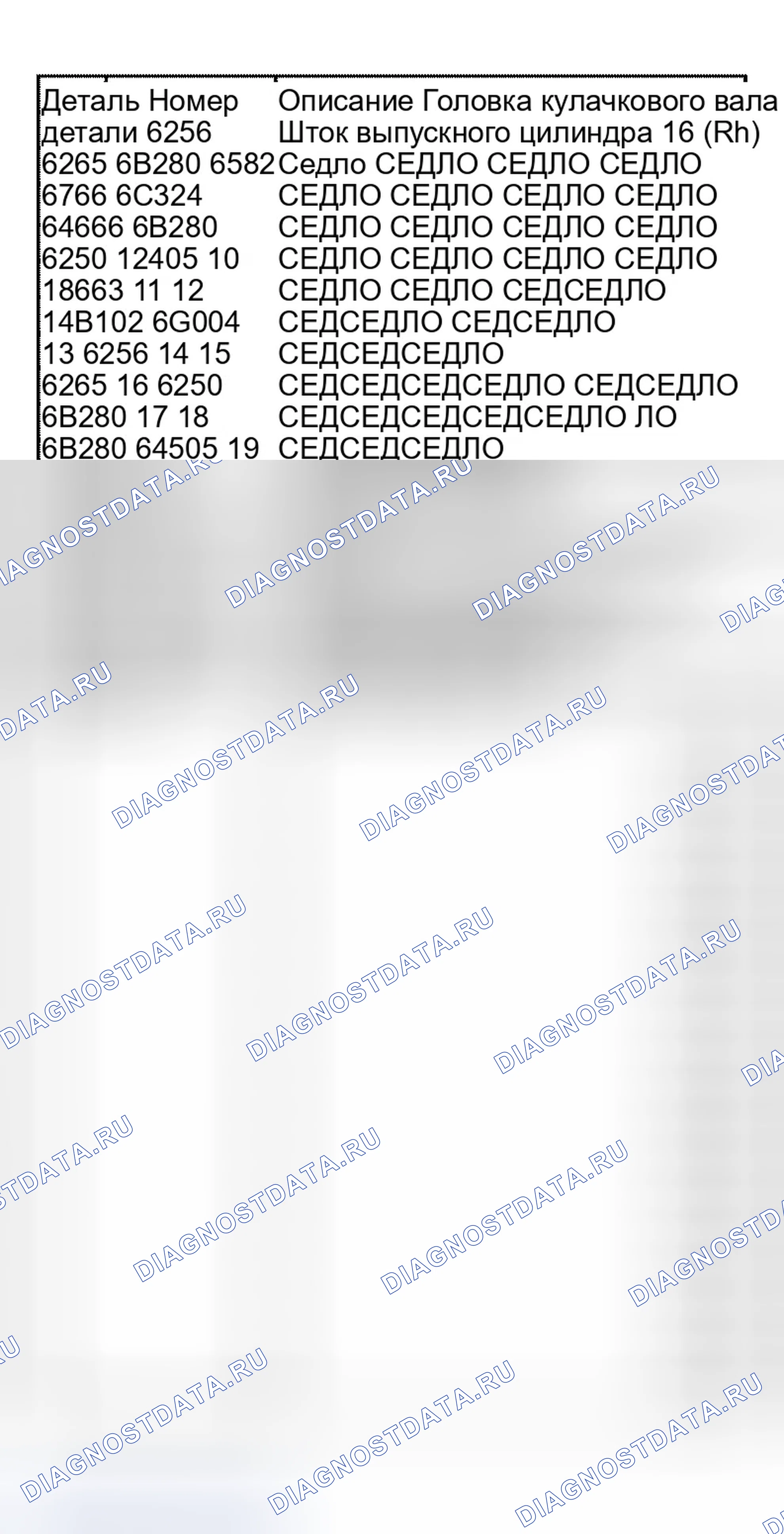 Рис. 496. Ford Expedition II