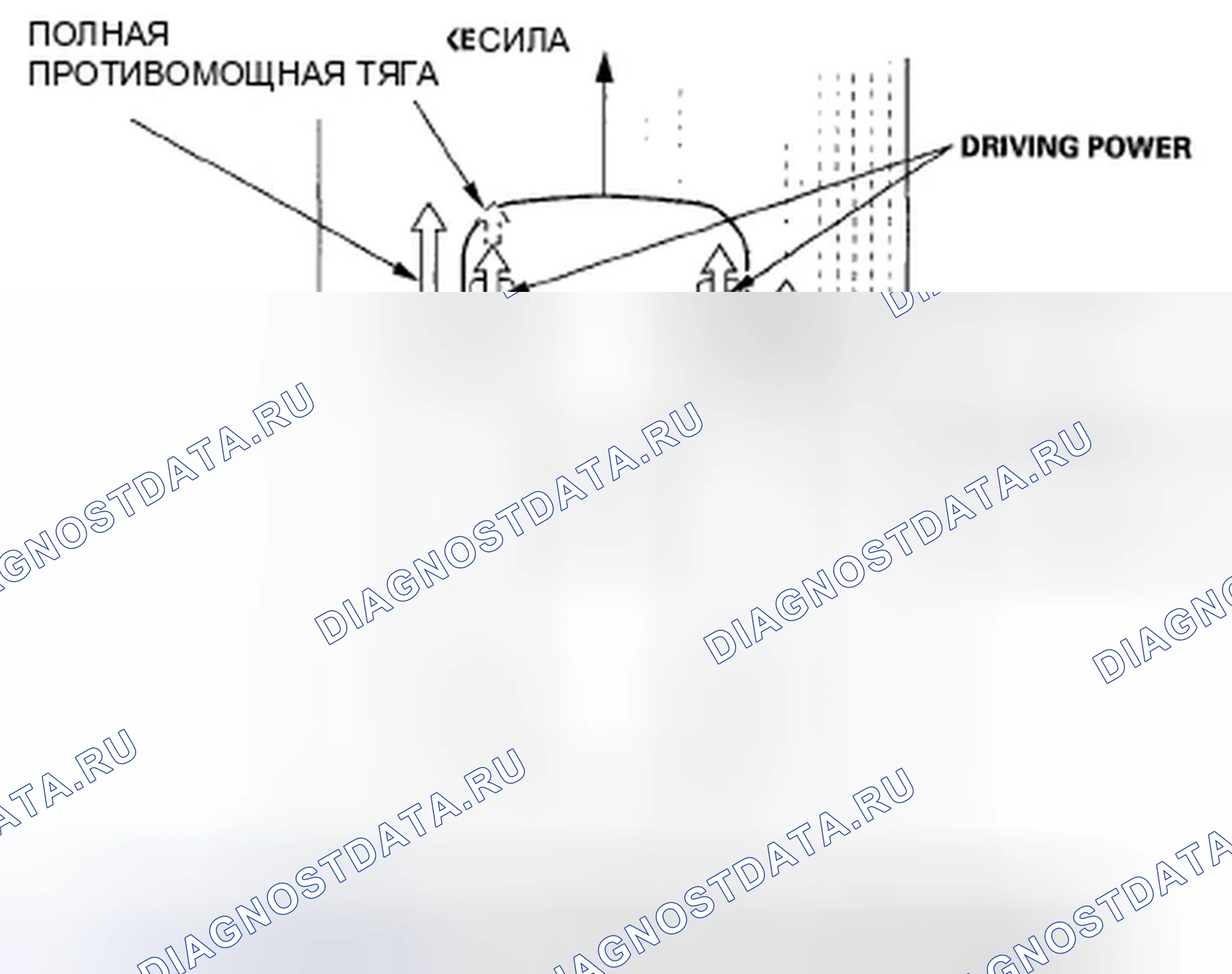 Рис. 47. Honda Pilot I рестайлинг