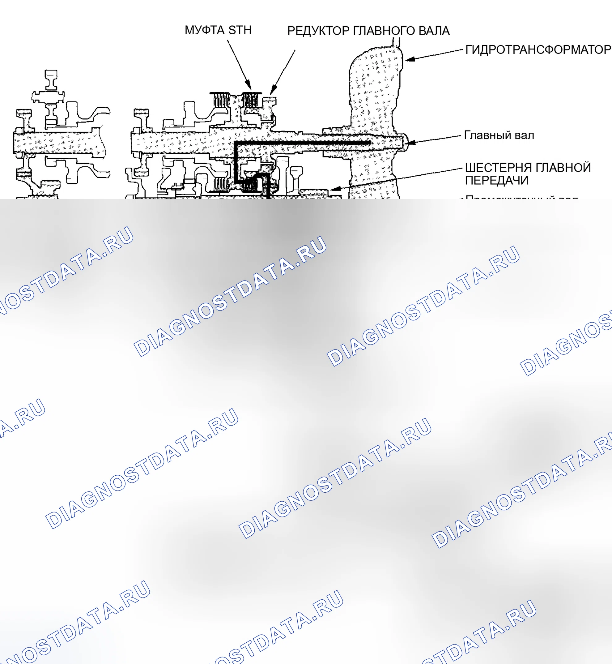 Рис. 429. Honda CR-V II рестайлинг