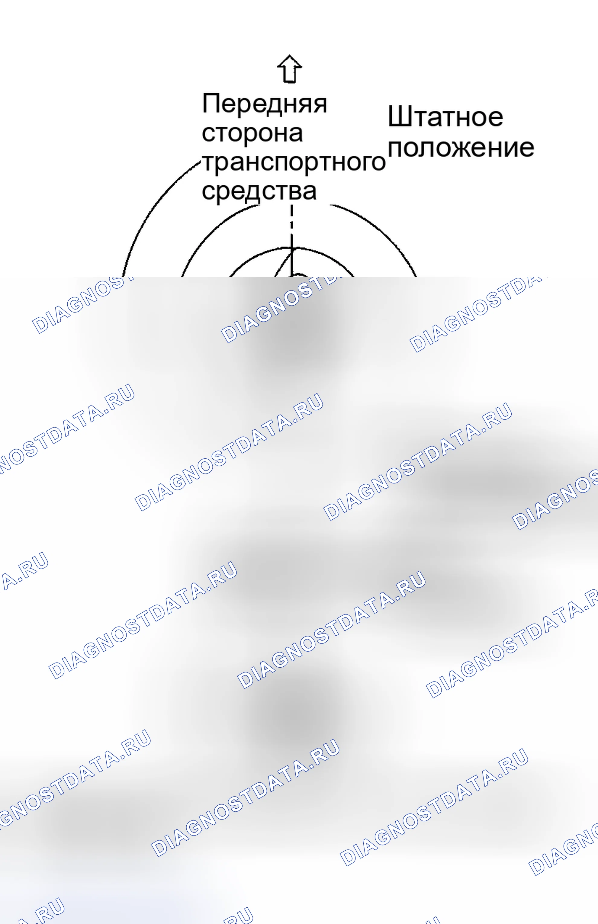 Рис. 34. Nissan 350Z I