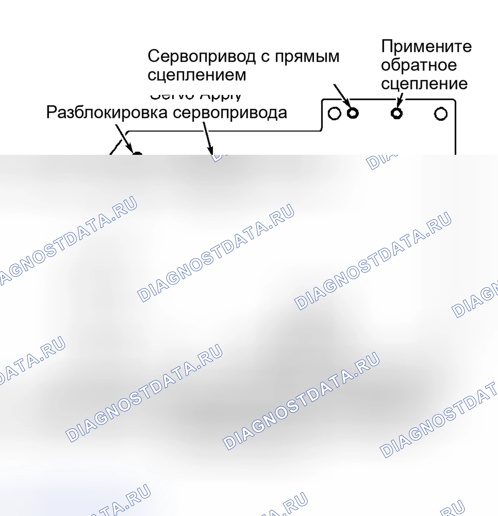 Рис. 33. Ford Focus I рестайлинг