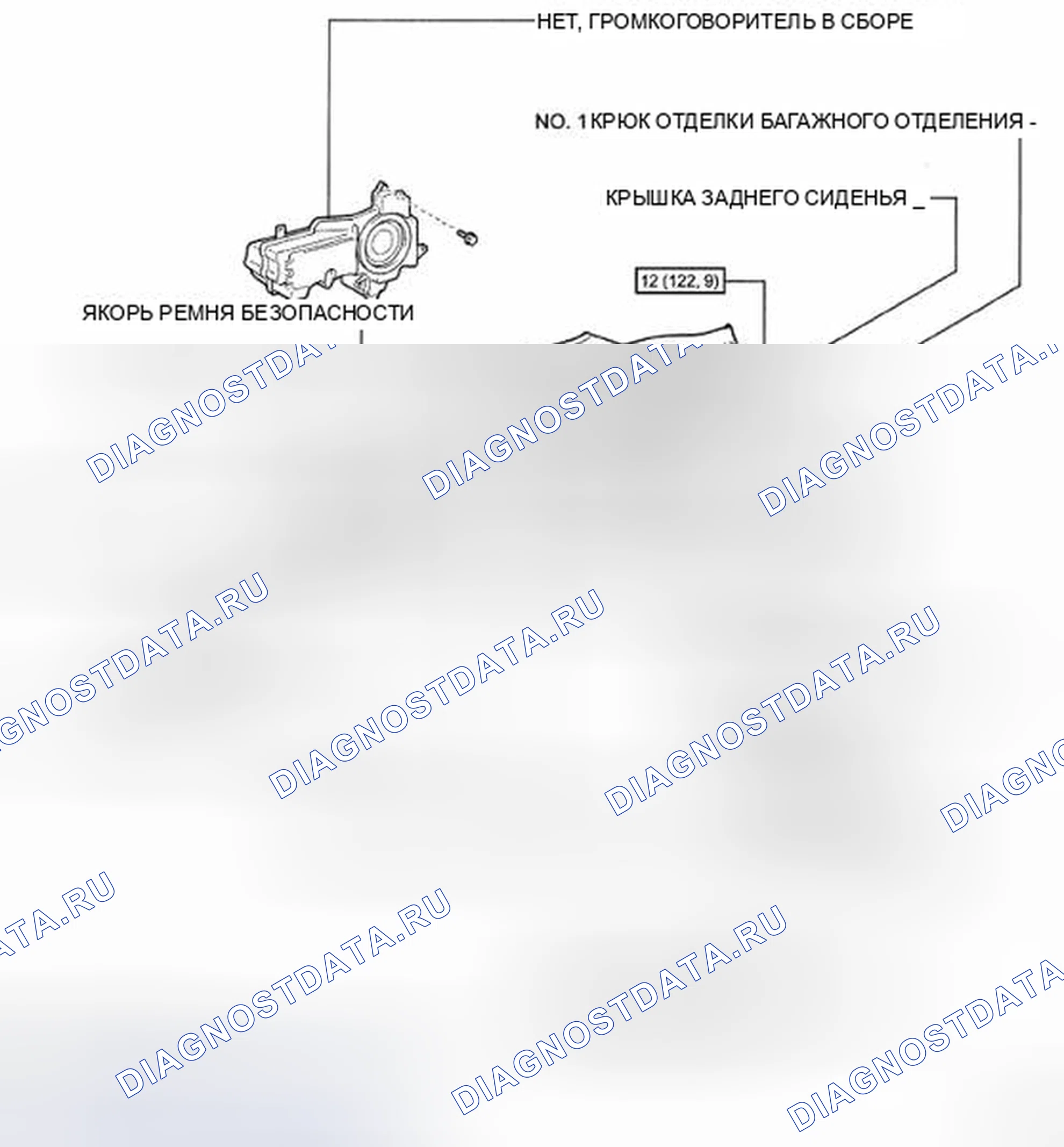 Рис. 215. Toyota Land Cruiser 200
