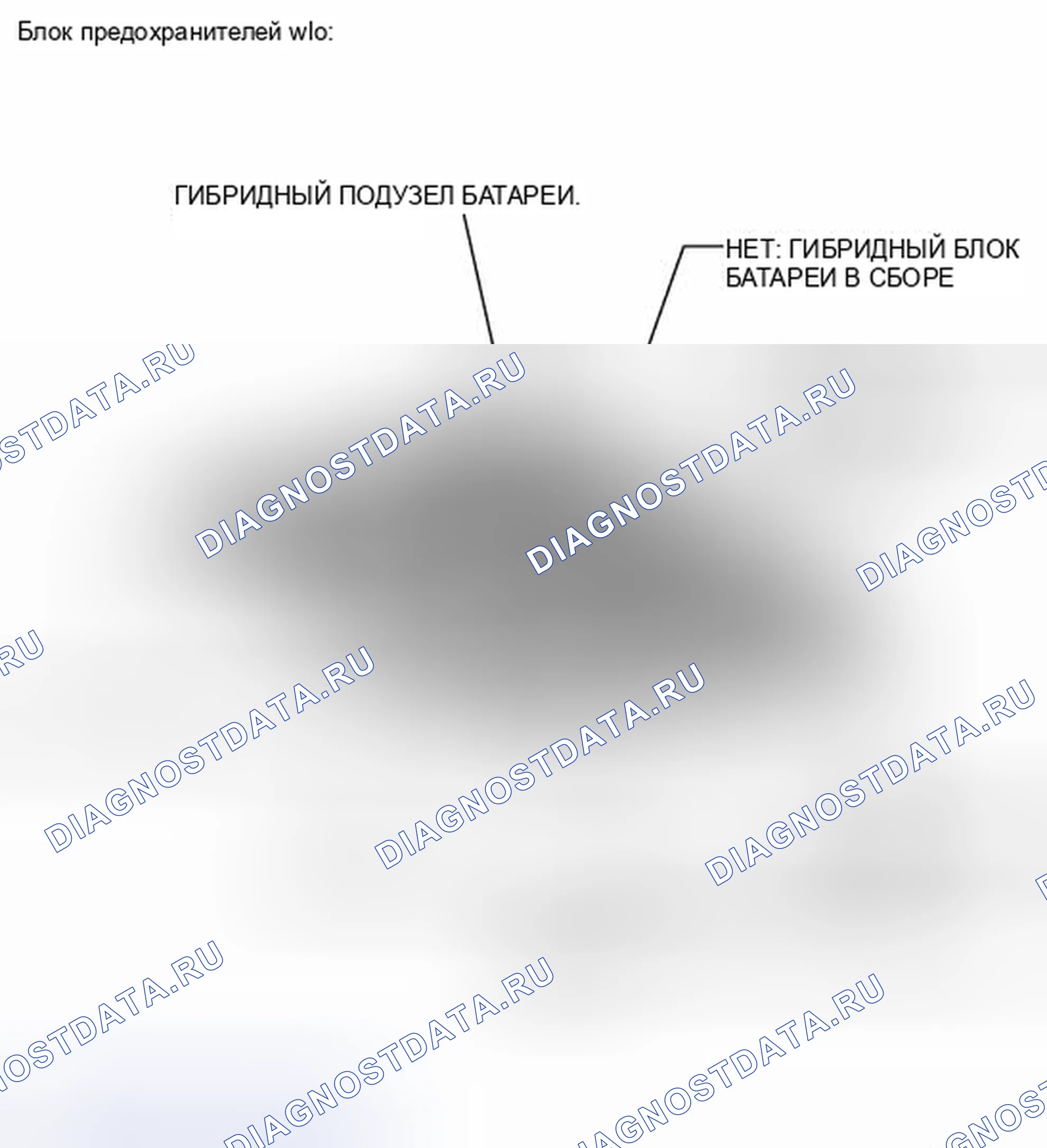 Рис. 701: ИЛЛЮСТРАЦИЯ. Toyota Prius III рестайлинг