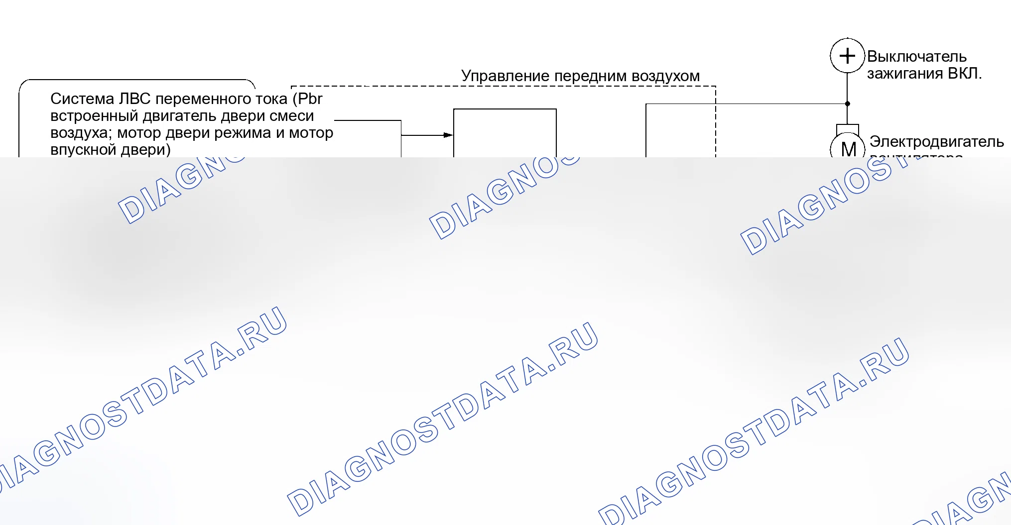 Рис. 136: Функционирование системы. Honda Mobilio I