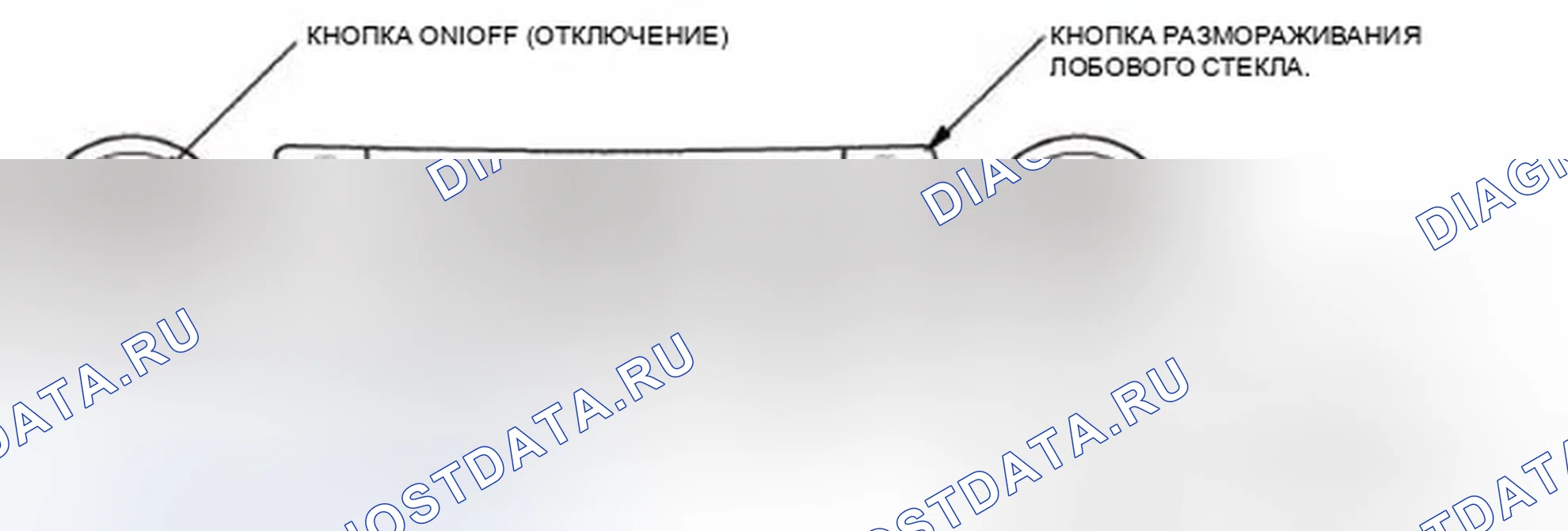 Рис. 2: Как проверить прошлые расшифровка кода ошибки. Honda CR-V IV