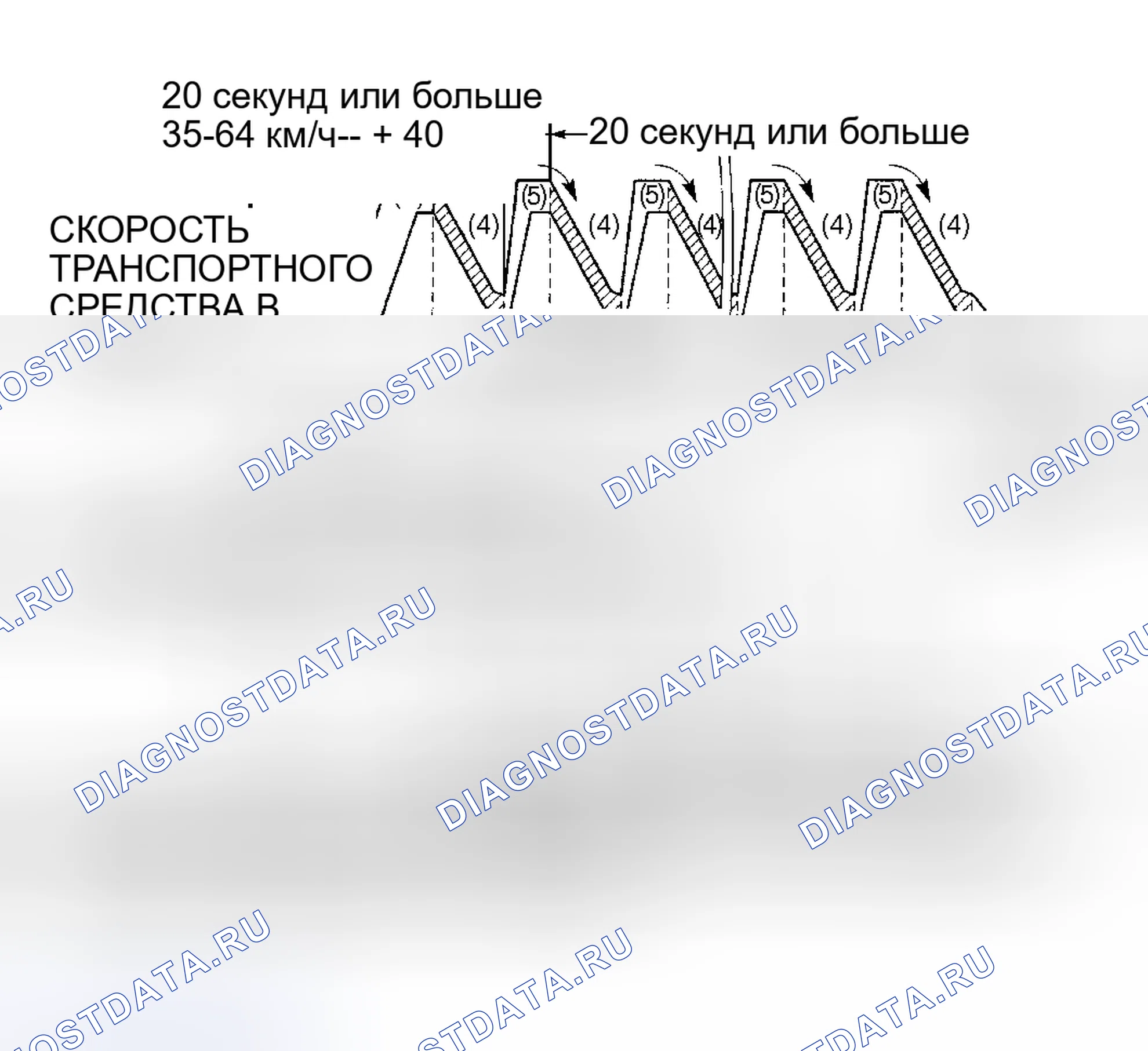 Рис. 40. Honda Fit Aria I