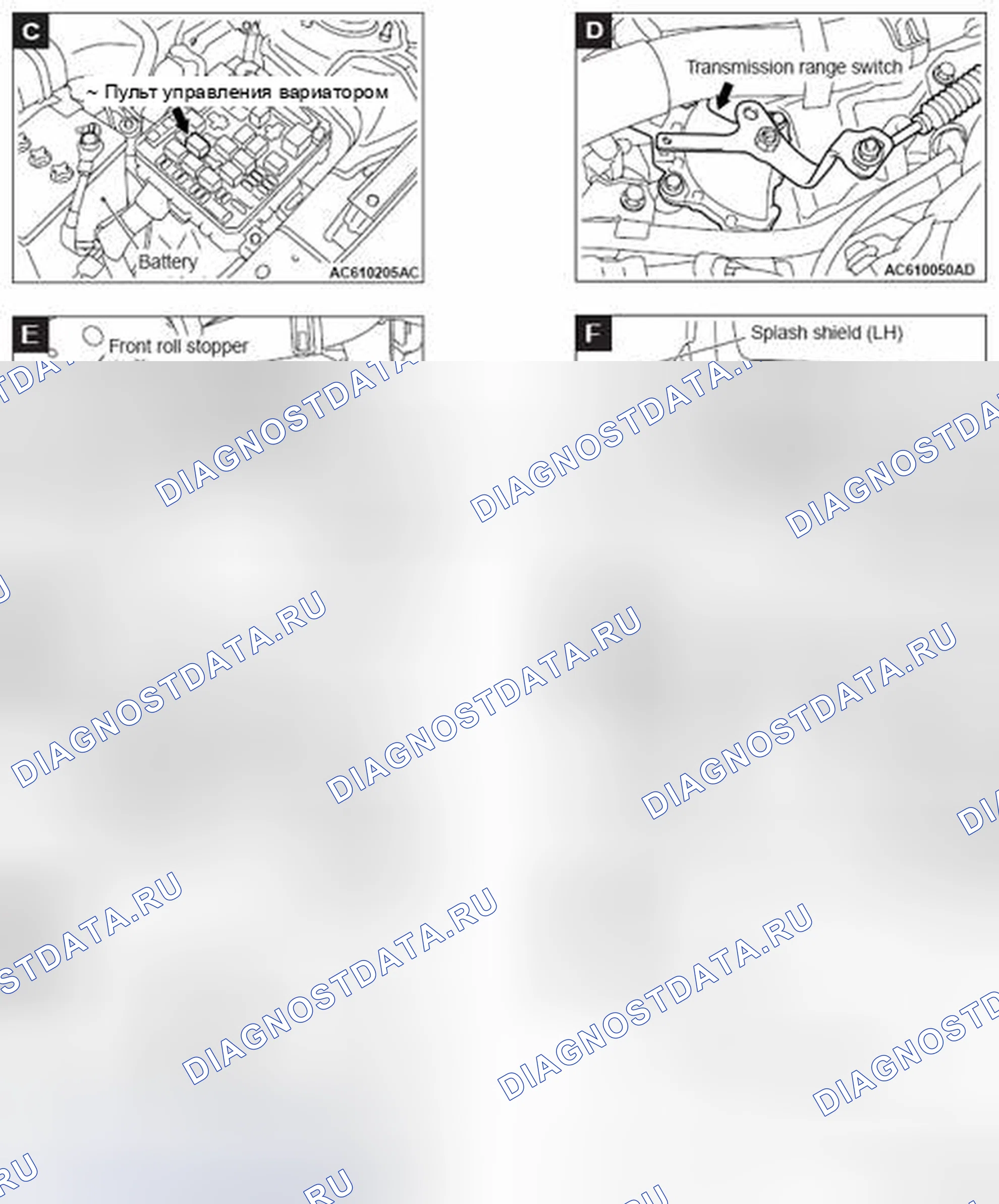 Рис. 94. Mitsubishi Lancer Ralliart X рестайлинг