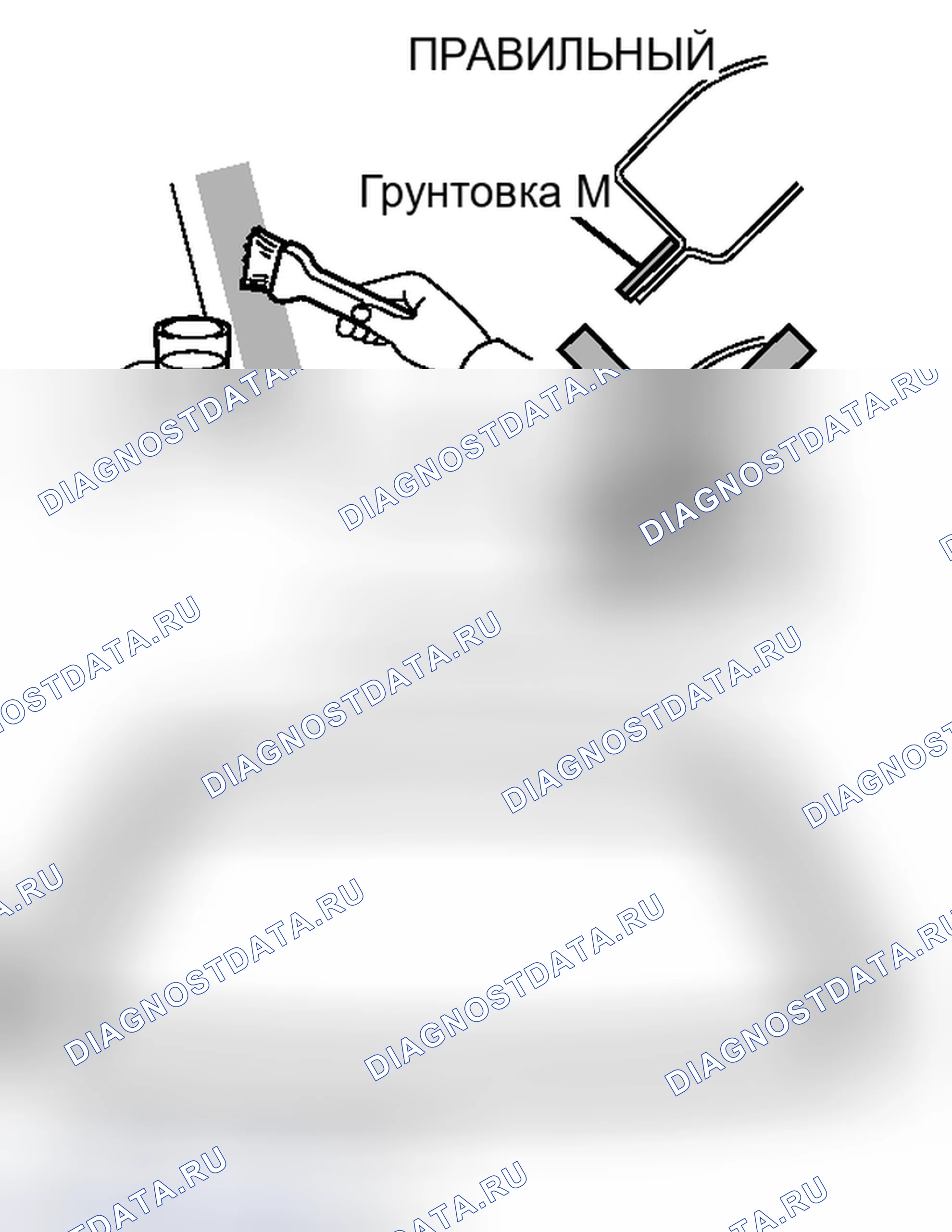 Рис. 65. Toyota Sequoia II рестайлинг