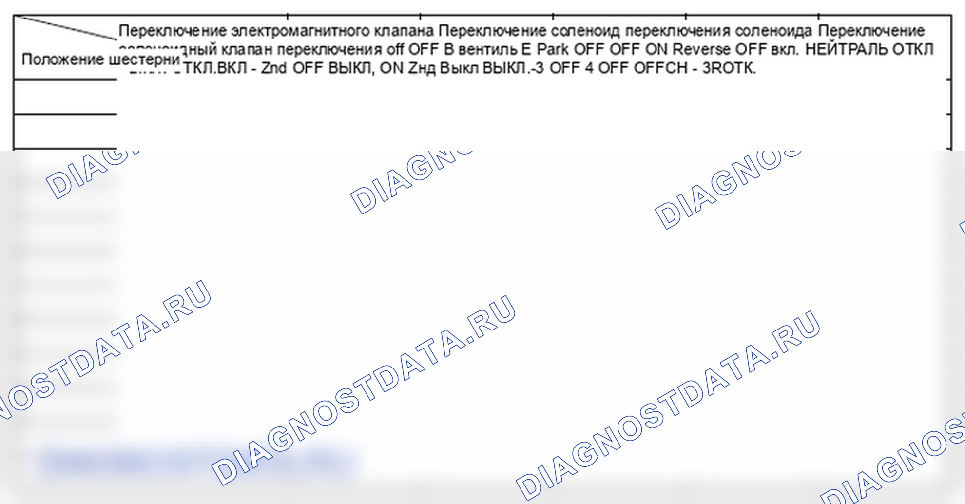Рис. 312. Honda Element YH2 рестайлинг 2