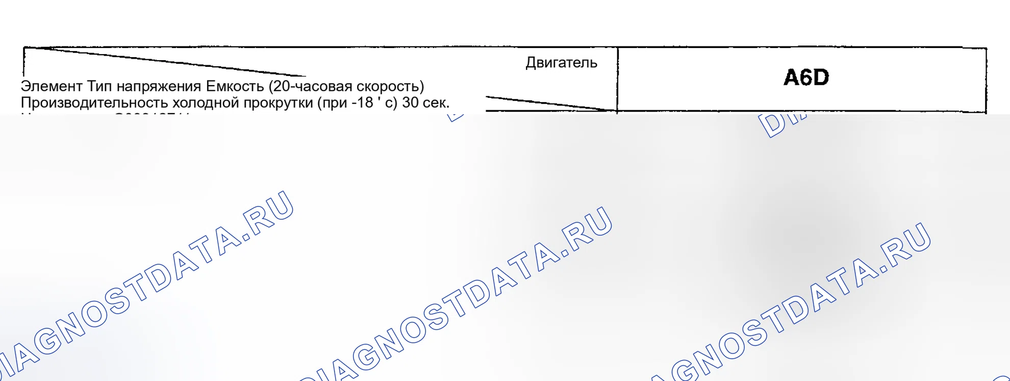 Рис. 29: ТЕХНИЧЕСКИЕ ХАРАКТЕРИСТИКИ ГЕНЕРАТОРА. Geely Preface I
