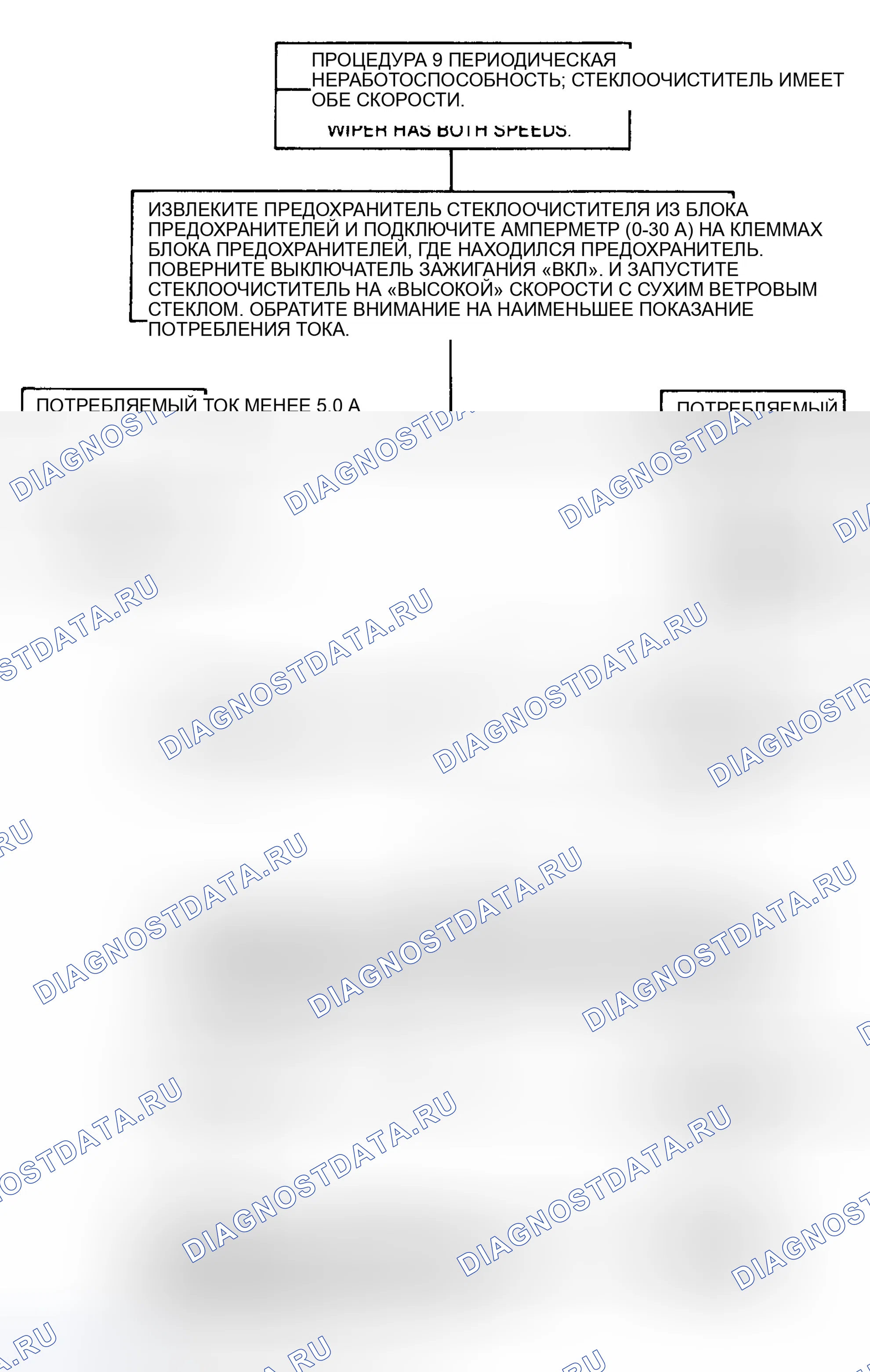 Рис. 20: ПРОЦЕДУРА 9. GMC Cab & Chassis V3500 