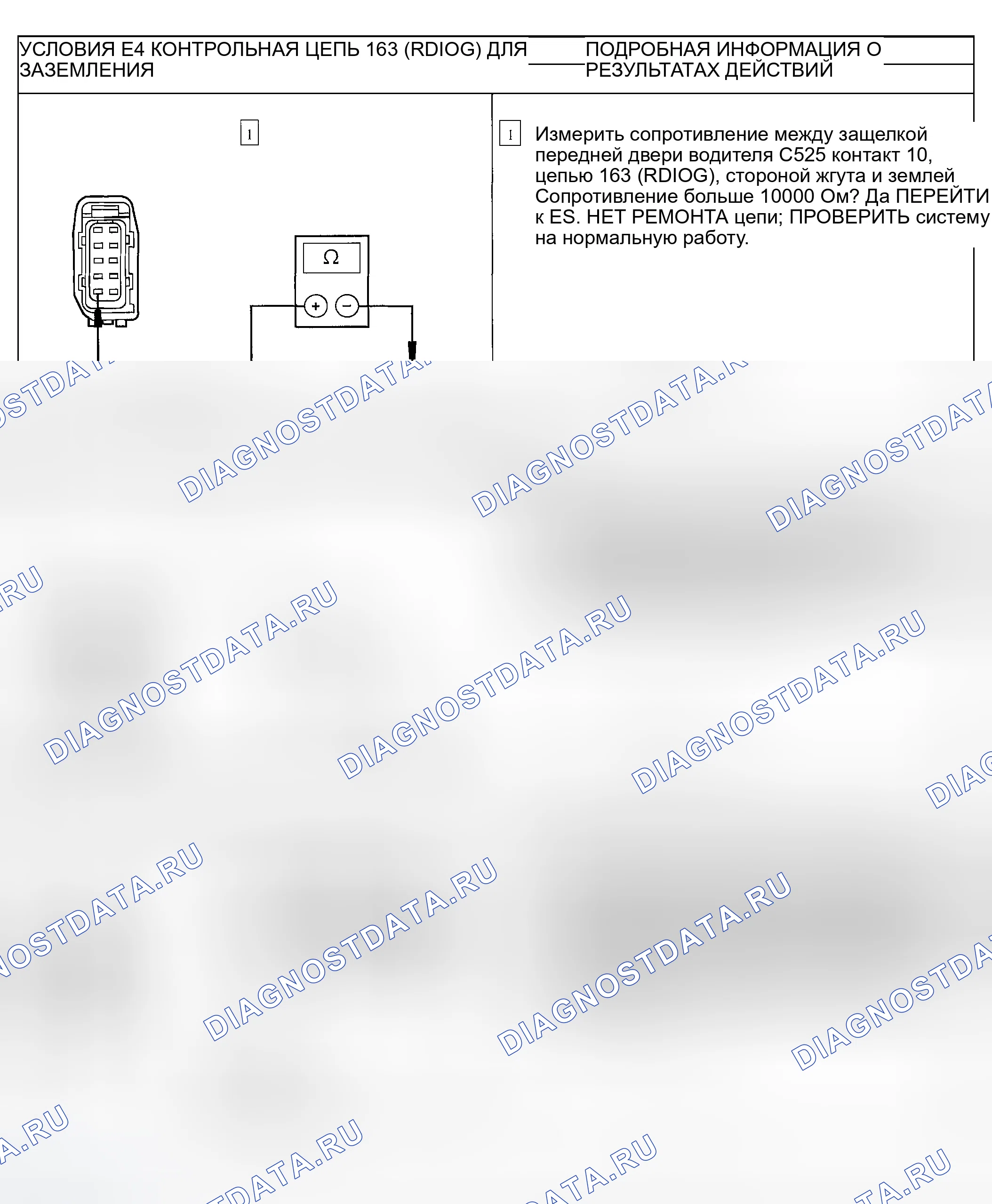 Рис. 18. Ford Escape I