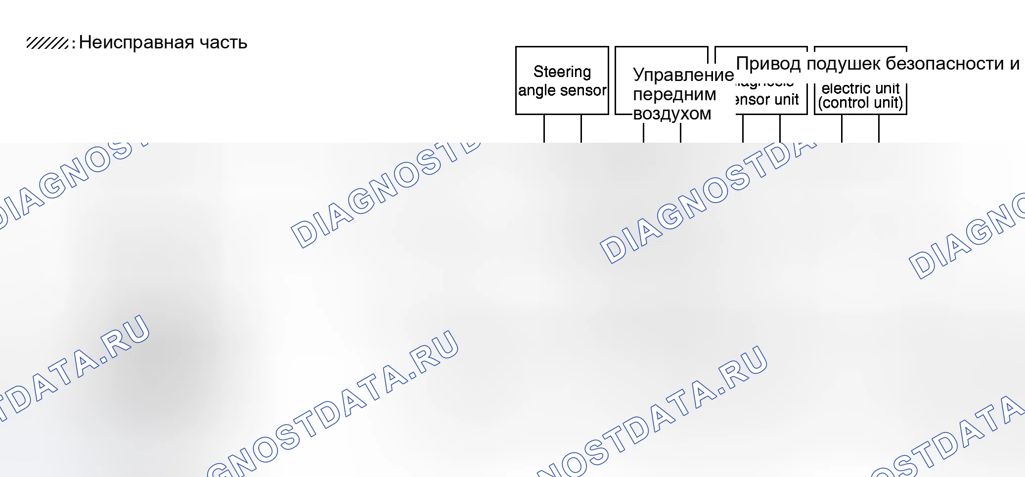 Рис. 51. Honda N-WGN I
