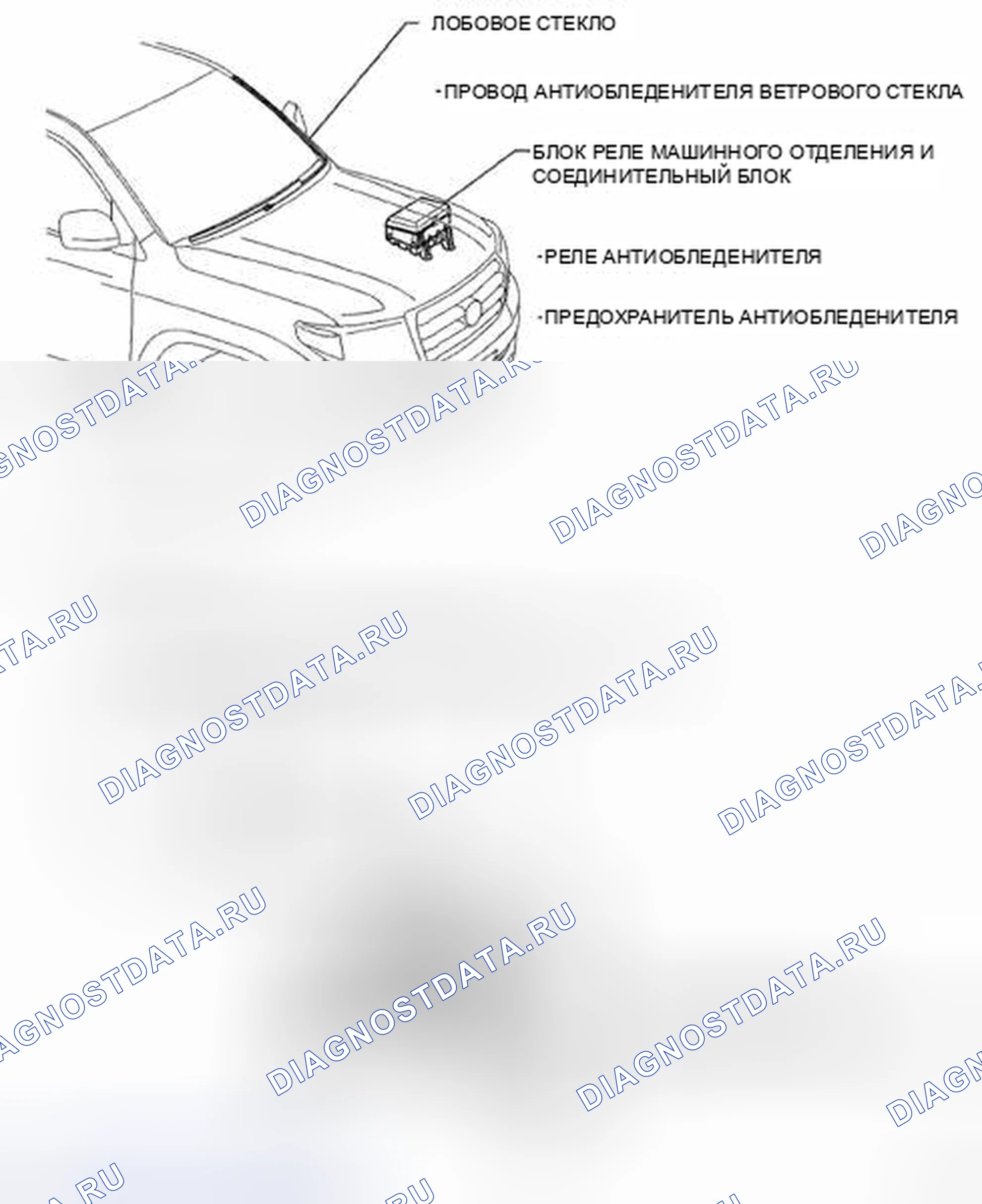 Рис. 154: РАСПОЛОЖЕНИЕ ДЕТАЛЕЙ. Toyota Land Cruiser 200