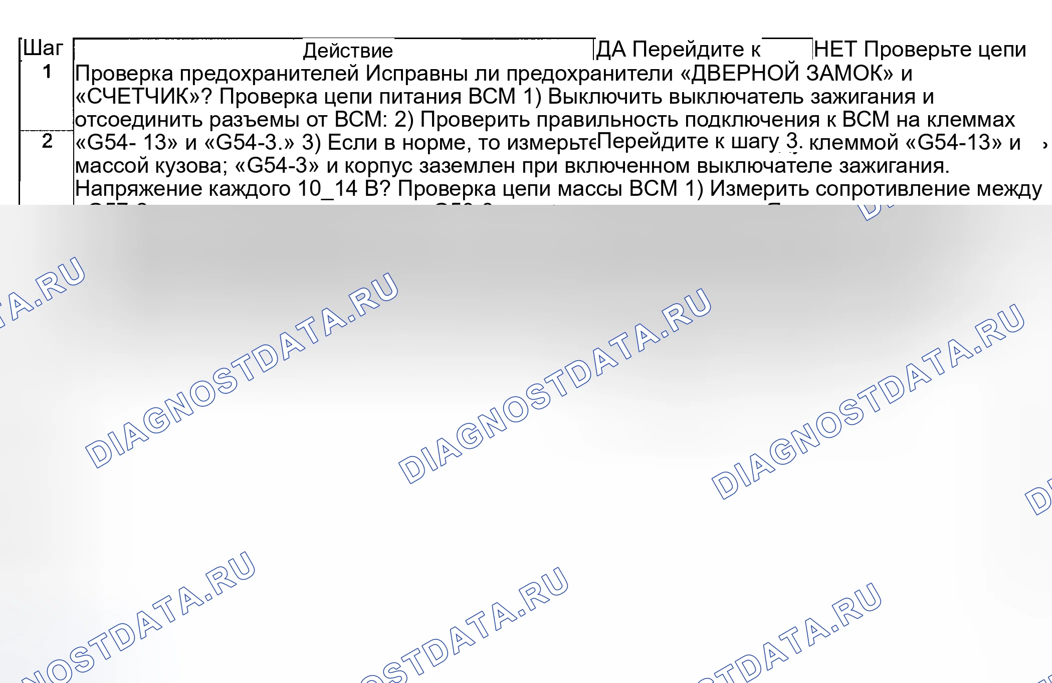 Рис. 27: Поиск и устранение неисправностей. Suzuki Grand Vitara I рестайлинг