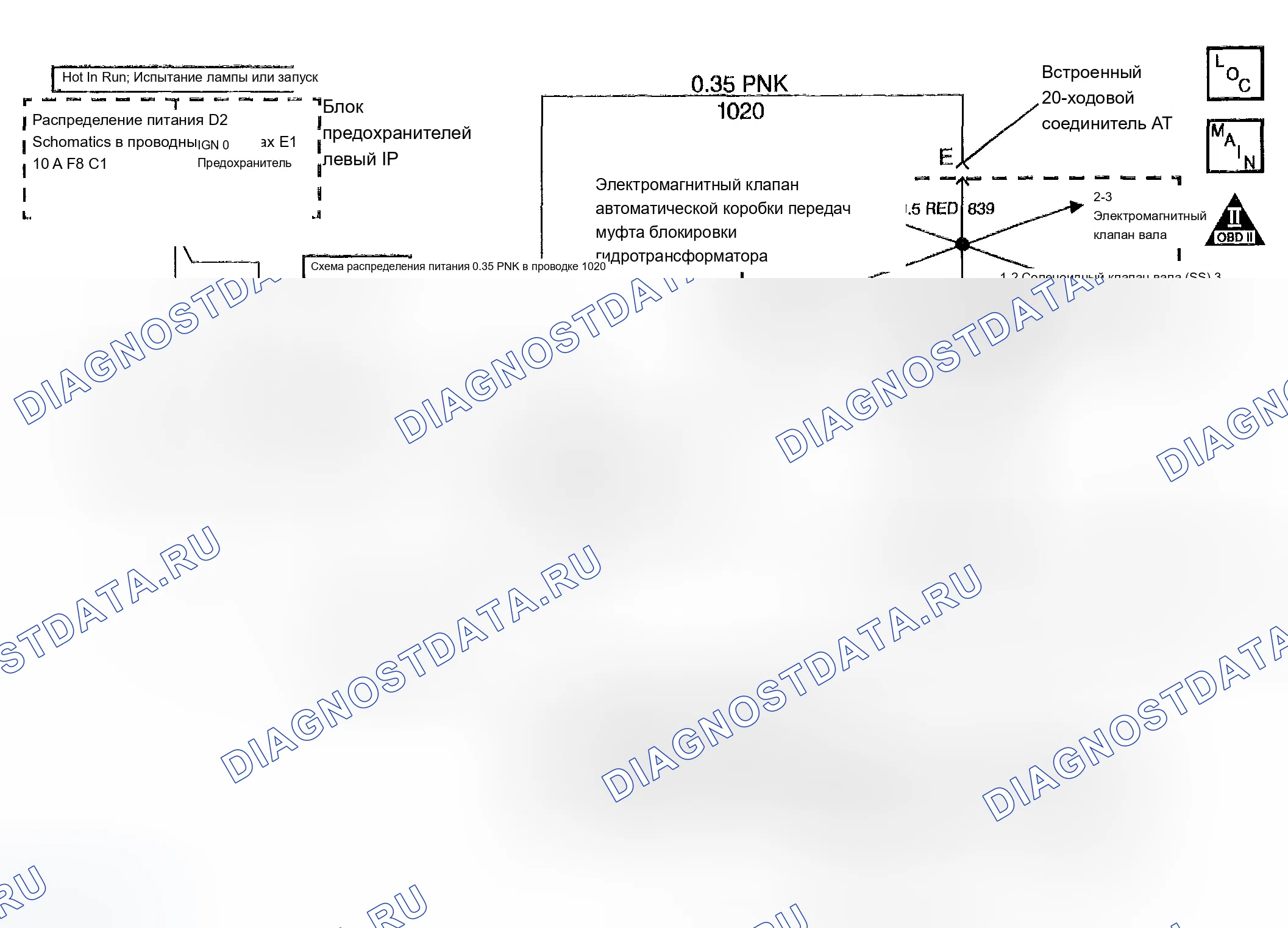 Рис. 489: расшифровка кода ошибки P0785: открыто, короткое замыкание на массу или короткое замыкание на питание в схеме сборки клапана 3-2 SS. Chevrolet Suburban K1500 GMT800