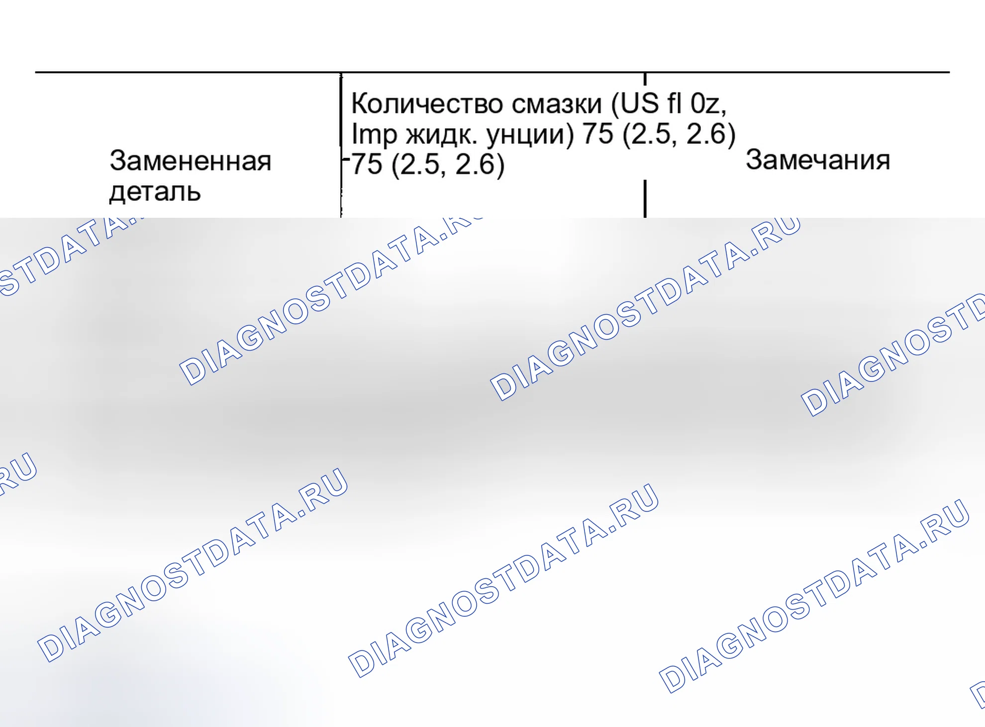 Рис. 110: Процедура регулировки смазки для замены компонентов, за исключением компрессора. Infiniti I35 II