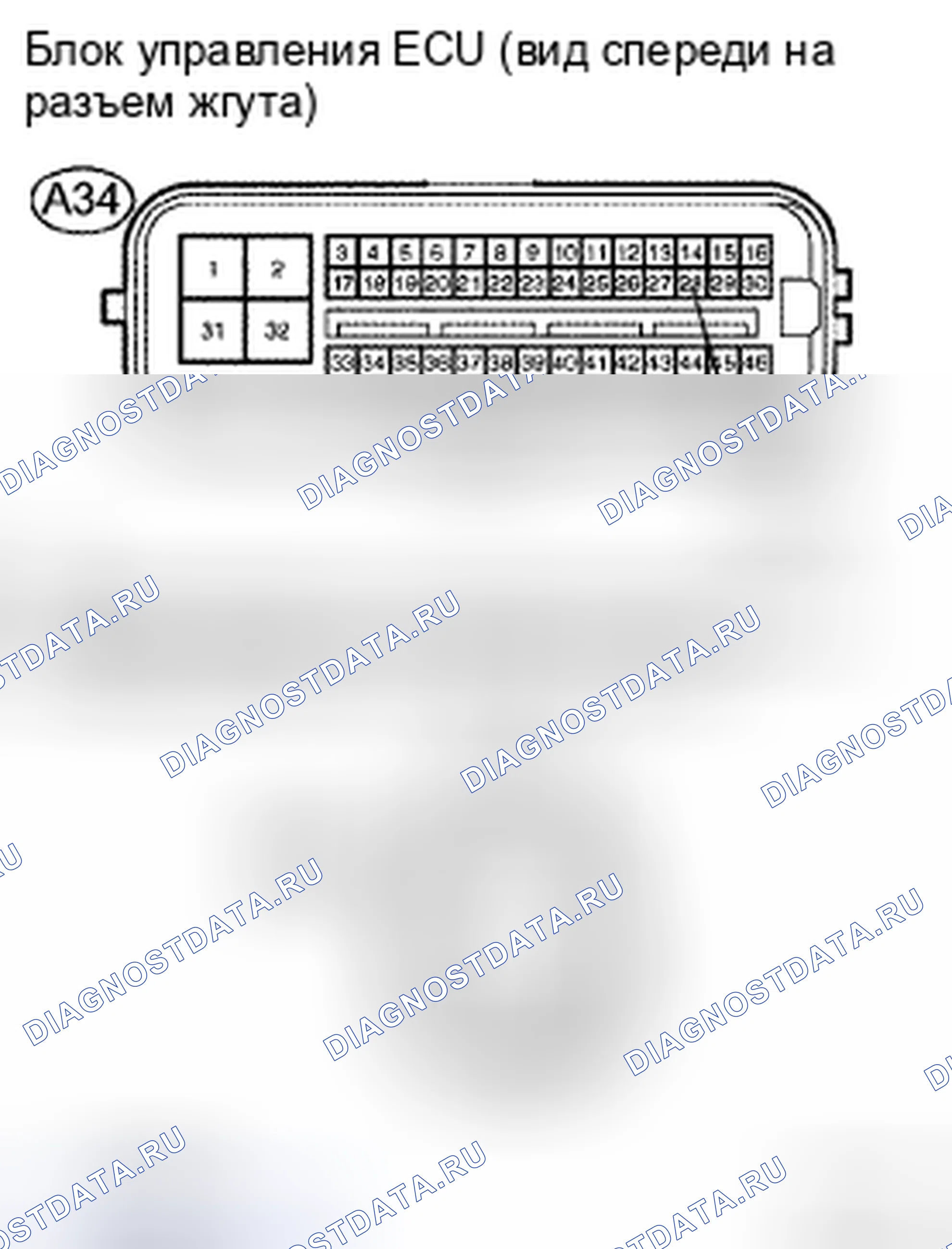 Рис. 145. Toyota Avalon XX30 рестайлинг