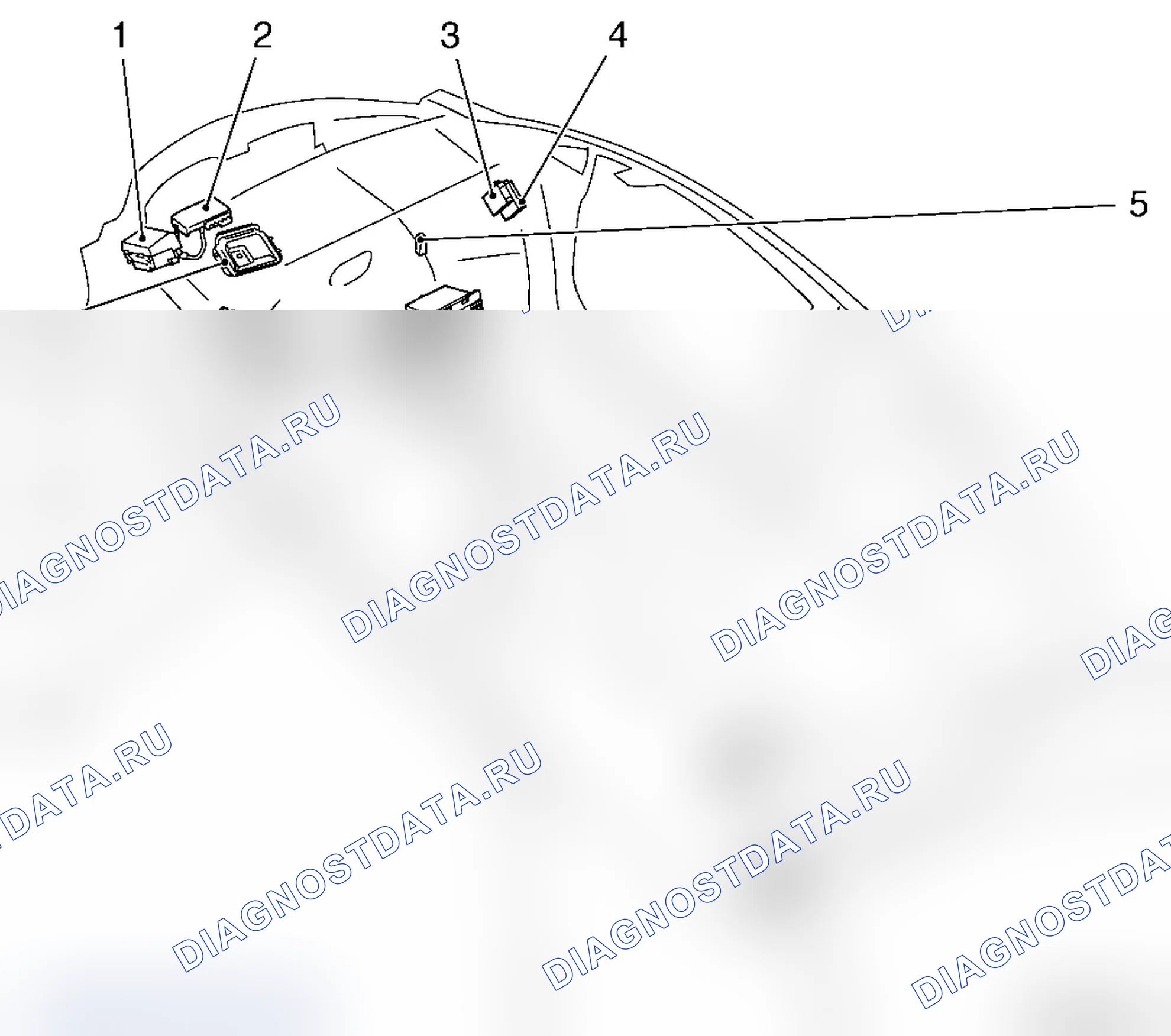 Обзор контроллеров. Opel Corsa D