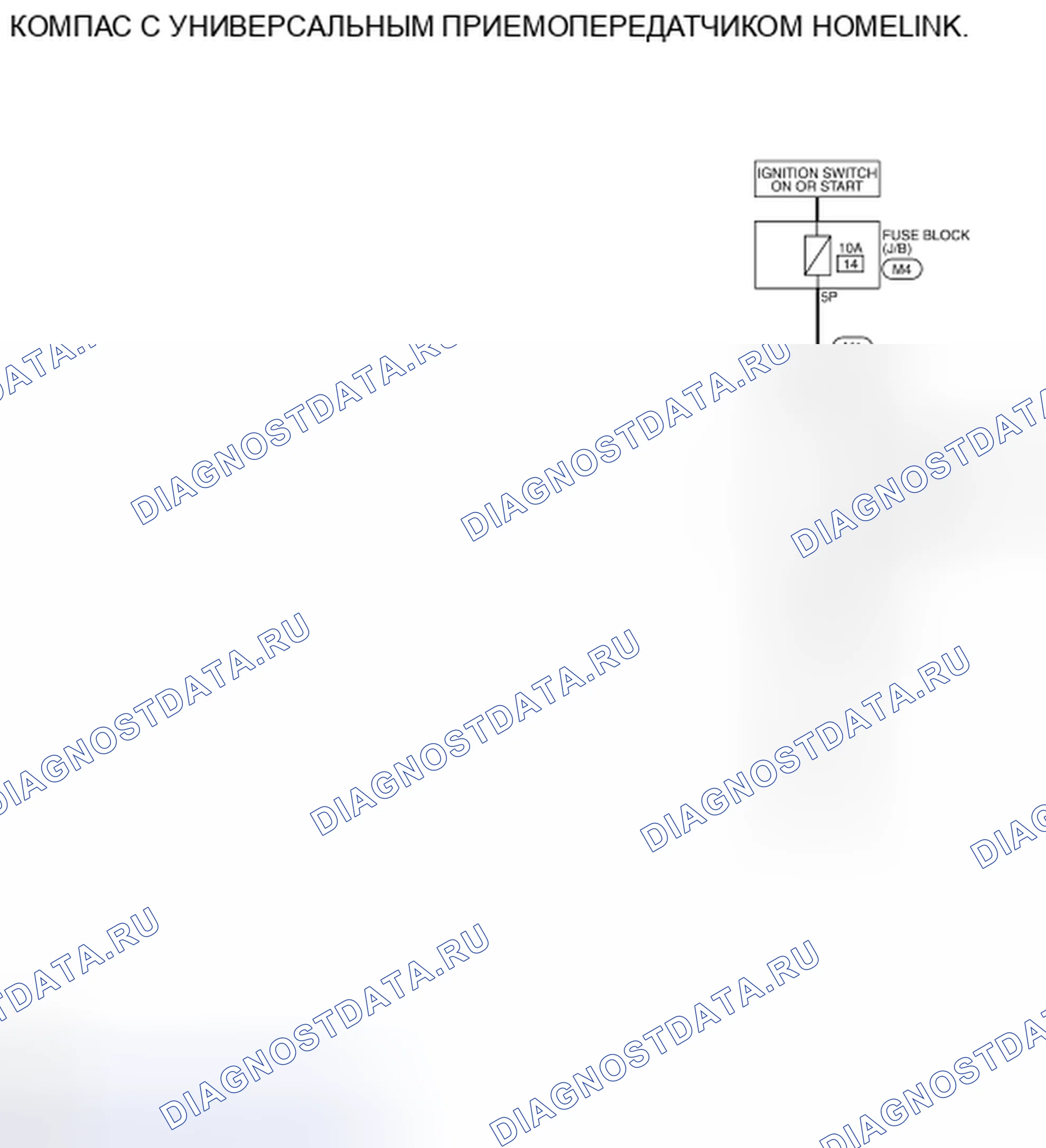 Рис. 35: электросхема - с помощью универсального приемопередатчика homelink ®. Nissan Pathfinder III рестайлинг