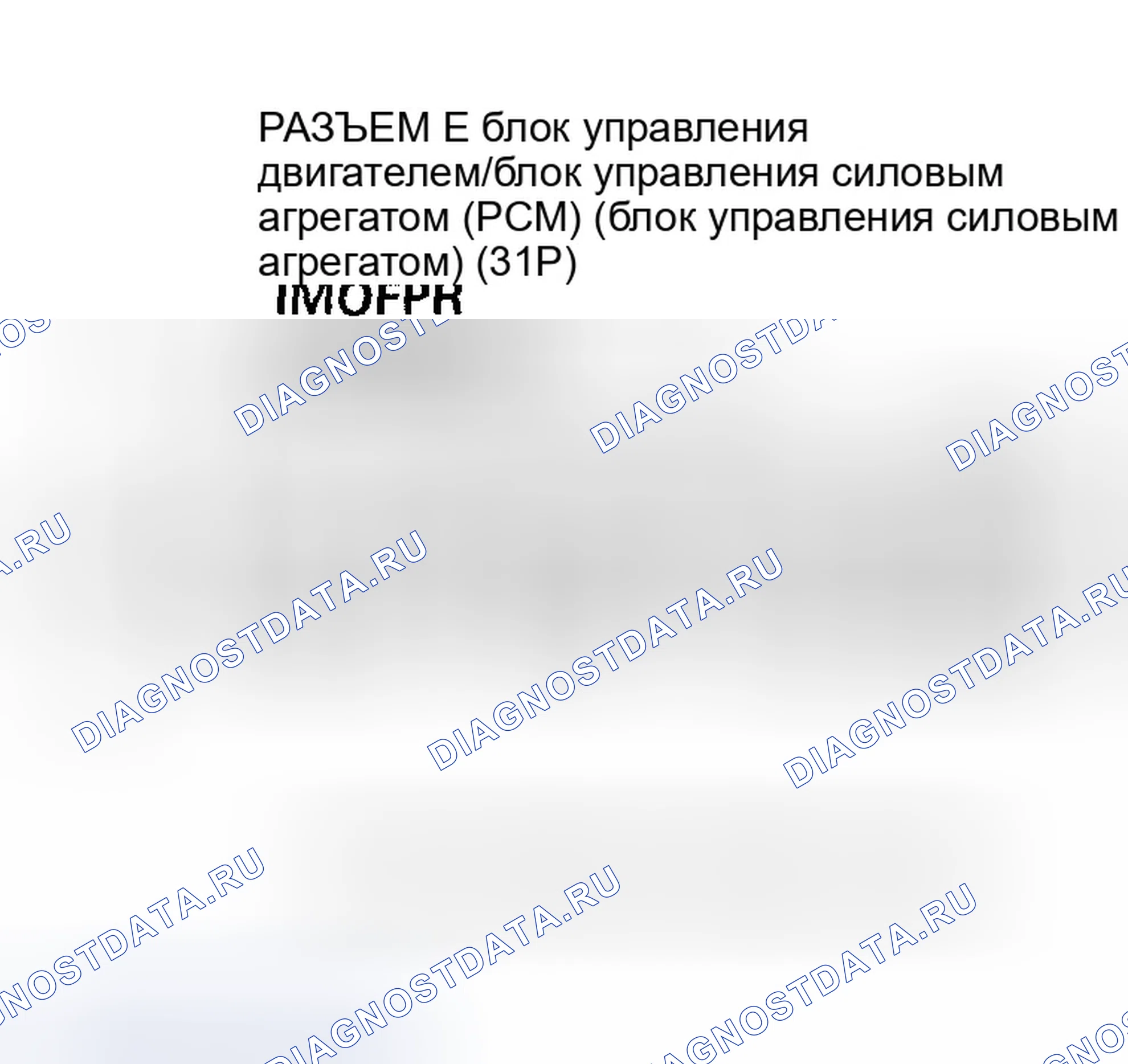 Рис. 8. Honda CR-V II