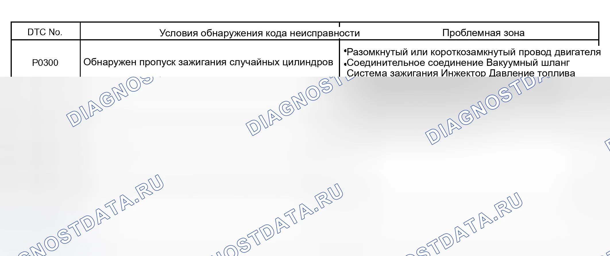 Рис. 440: ОПИСАНИЕ ЦЕПИ. Toyota Tundra I рестайлинг
