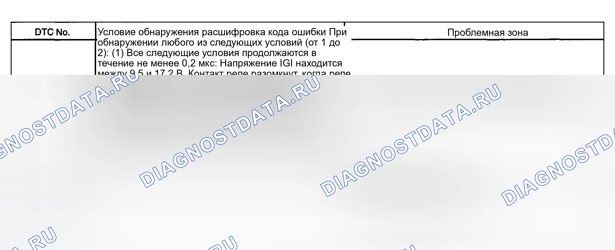 Рис. 177: ОПИСАНИЕ СХЕМЫ. Toyota Matrix E130