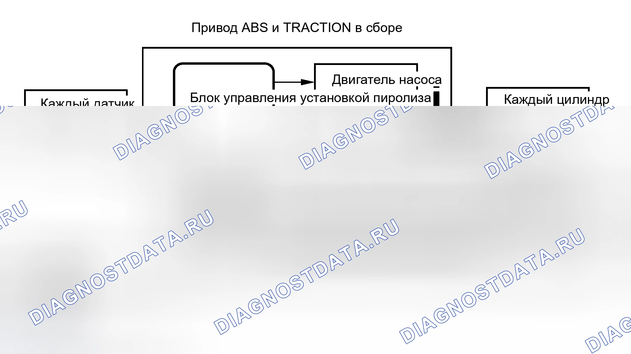 Рис. 223: ОПИСАНИЕ СИСТЕМЫ. Toyota Avalon XX30