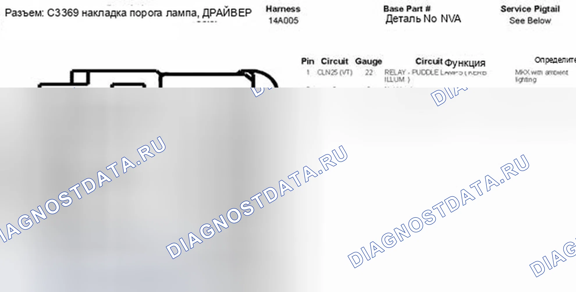 Рис. 670. Ford Edge I рестайлинг