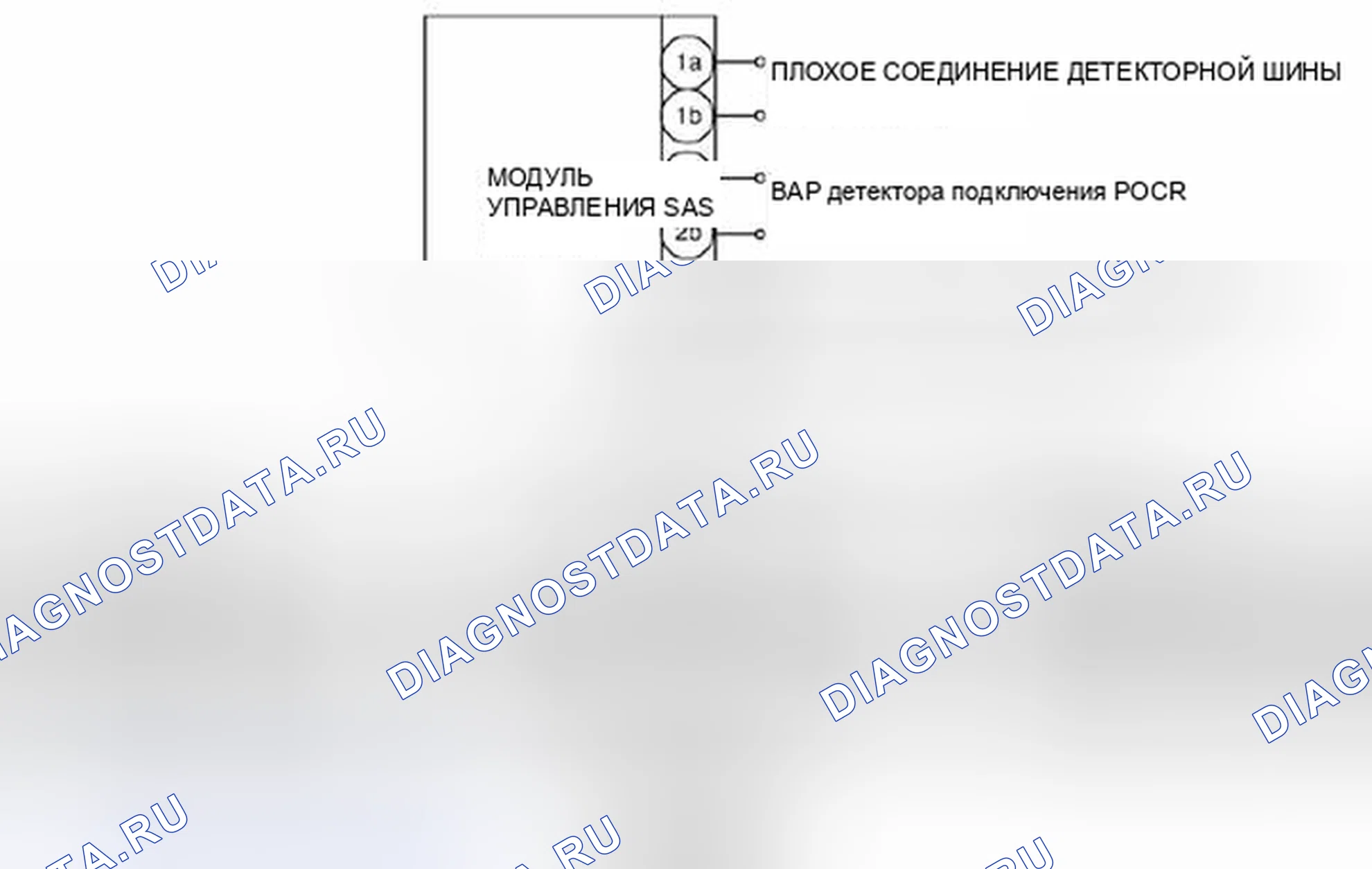 Рис. 176: Схема подключения модуля управления SAS. Mazda 3 BL рестайлинг