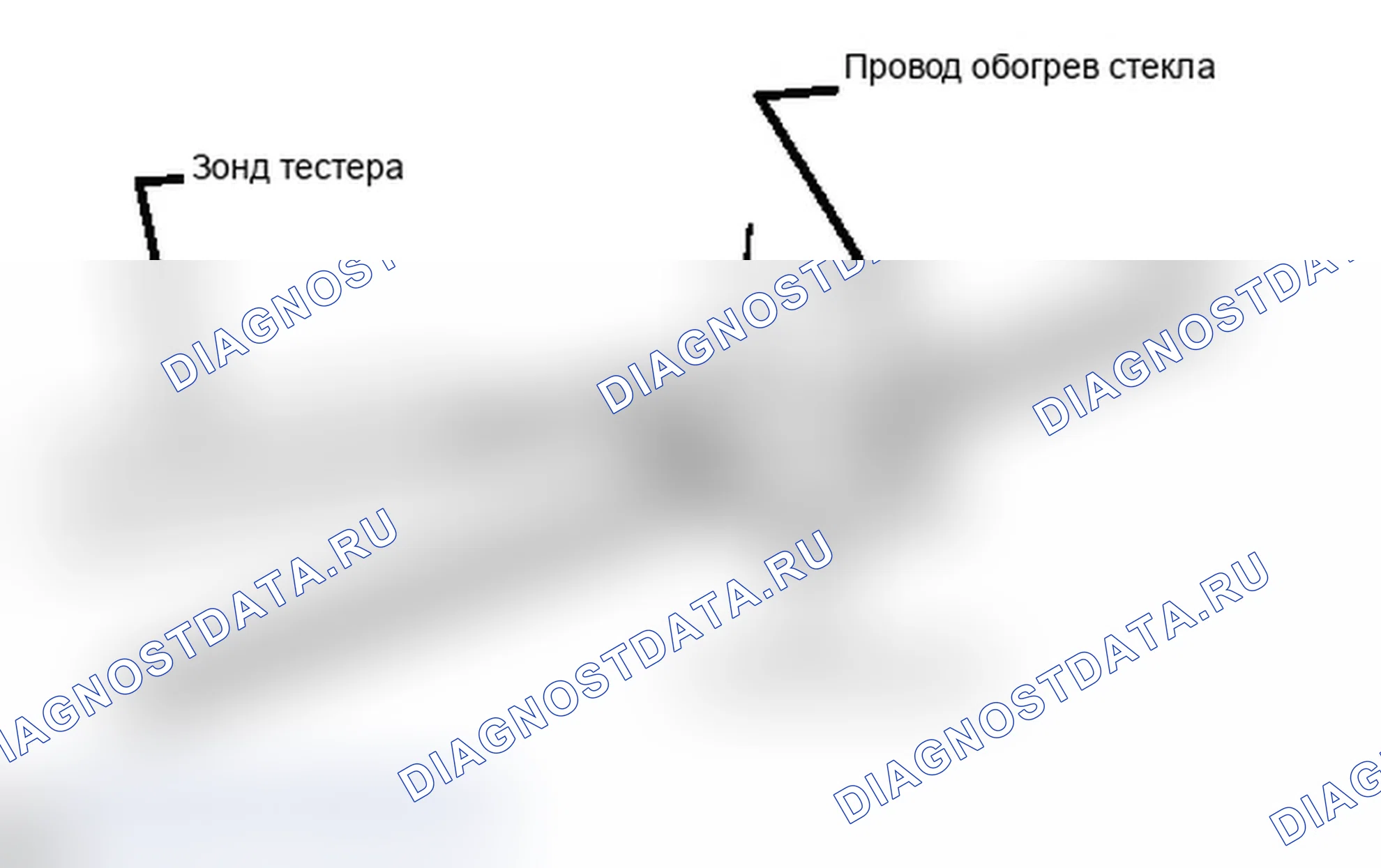 Рис. 4: ОСМОТР ТРАНСПОРТНОГО СРЕДСТВА. Lexus IS F I