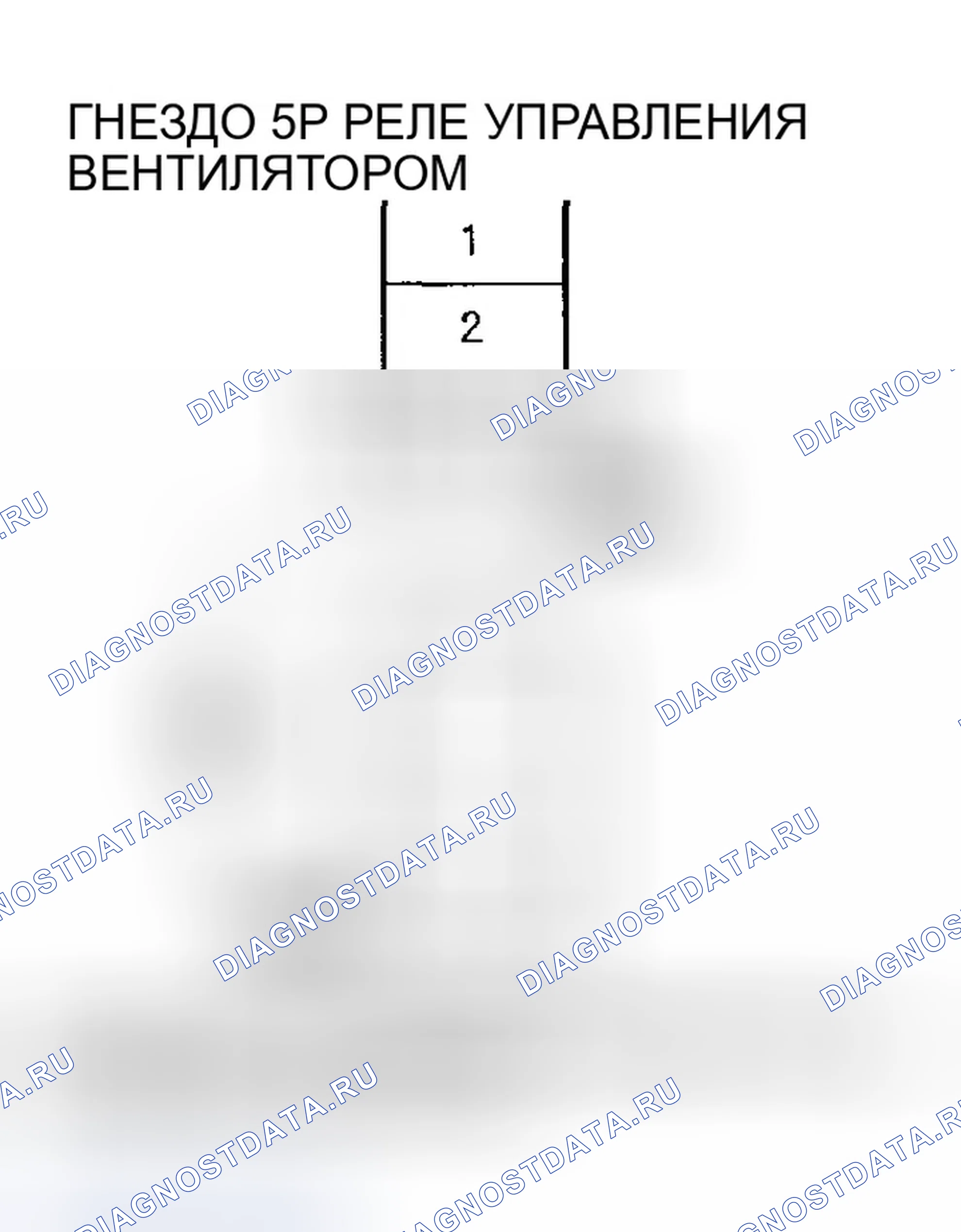 Рис. 153. Honda Accord VII рестайлинг