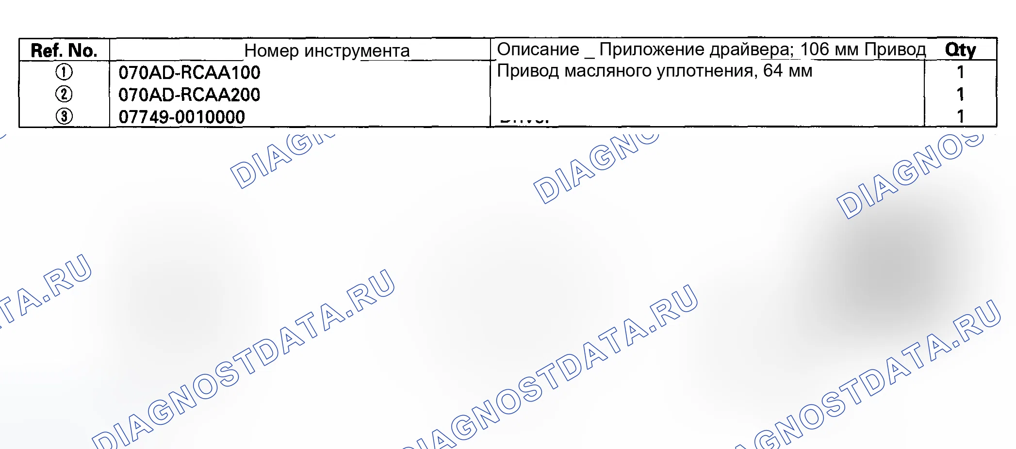 Рис. 388: Специальные инструменты. Honda Pilot I