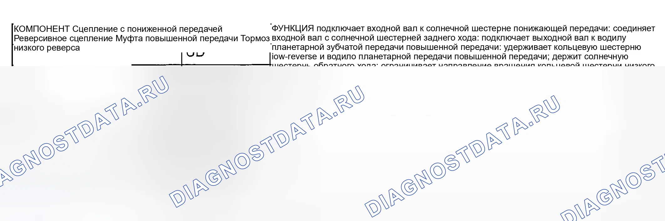 Рис. 562: КОМПОНЕНТЫ И ФУНКЦИИ. Mazda MX-5 NA