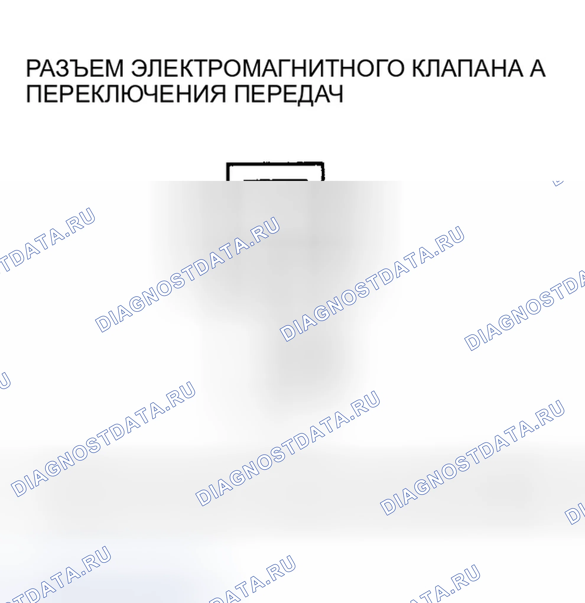Рис. 1041. Honda Accord VII