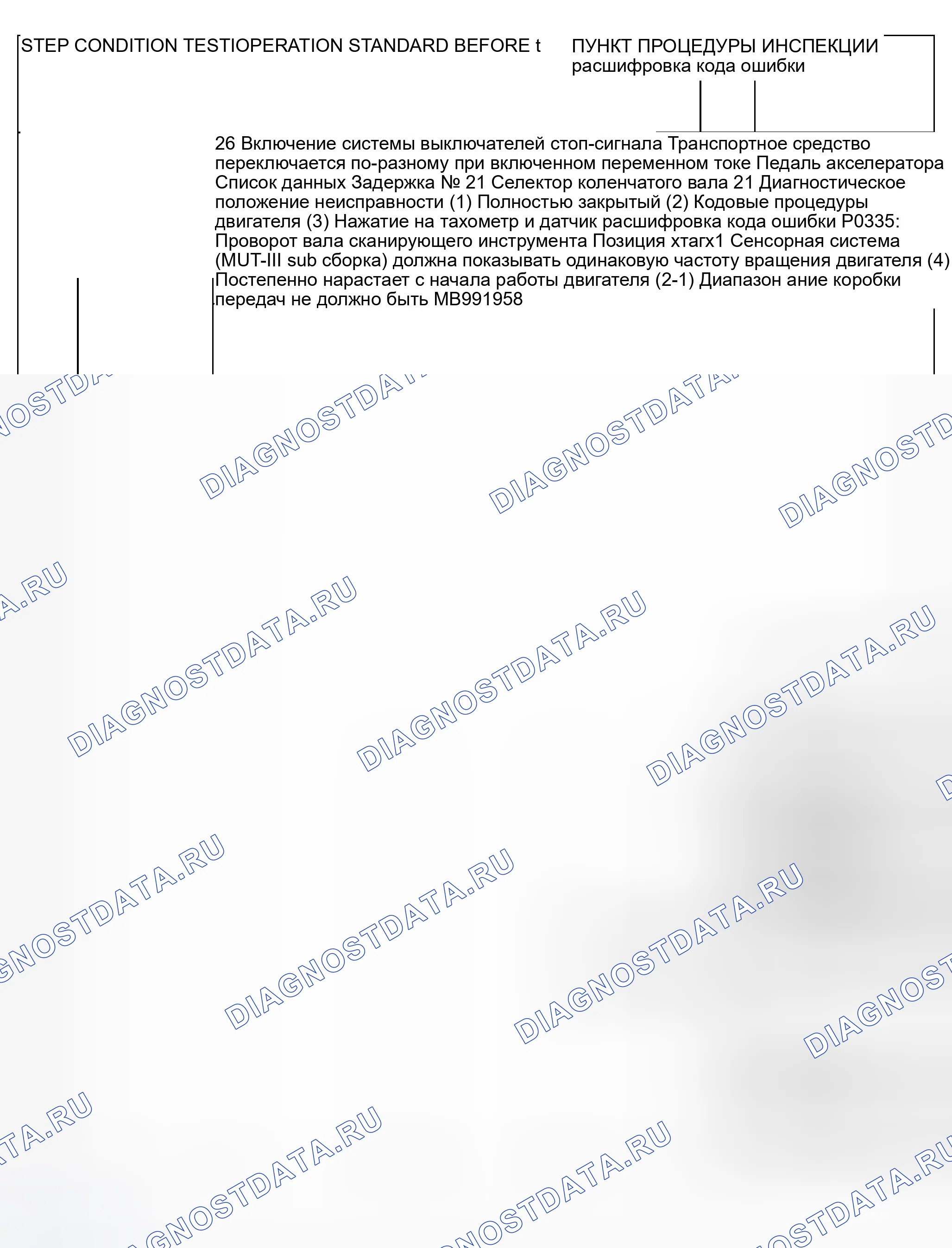 Рис. 8. Mitsubishi Outlander I