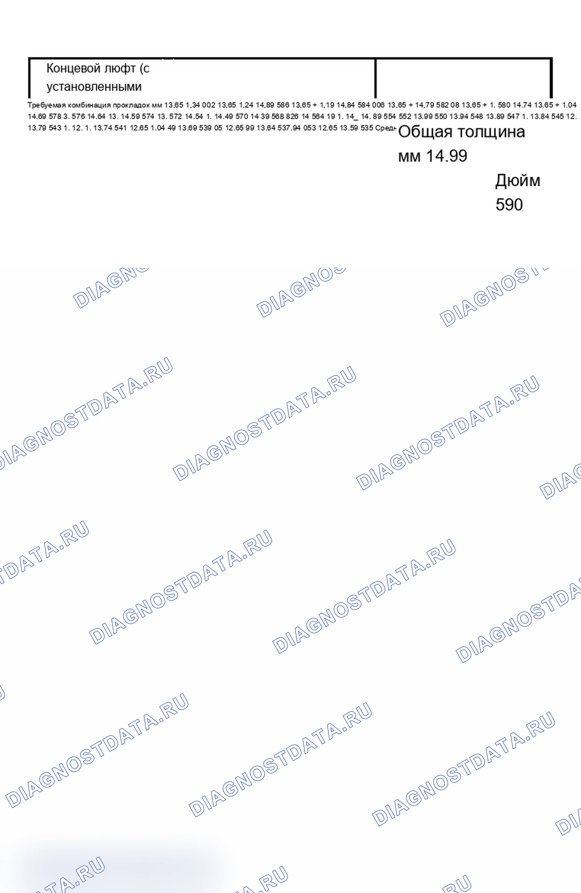 Рис. 91. Dodge Grand Caravan II